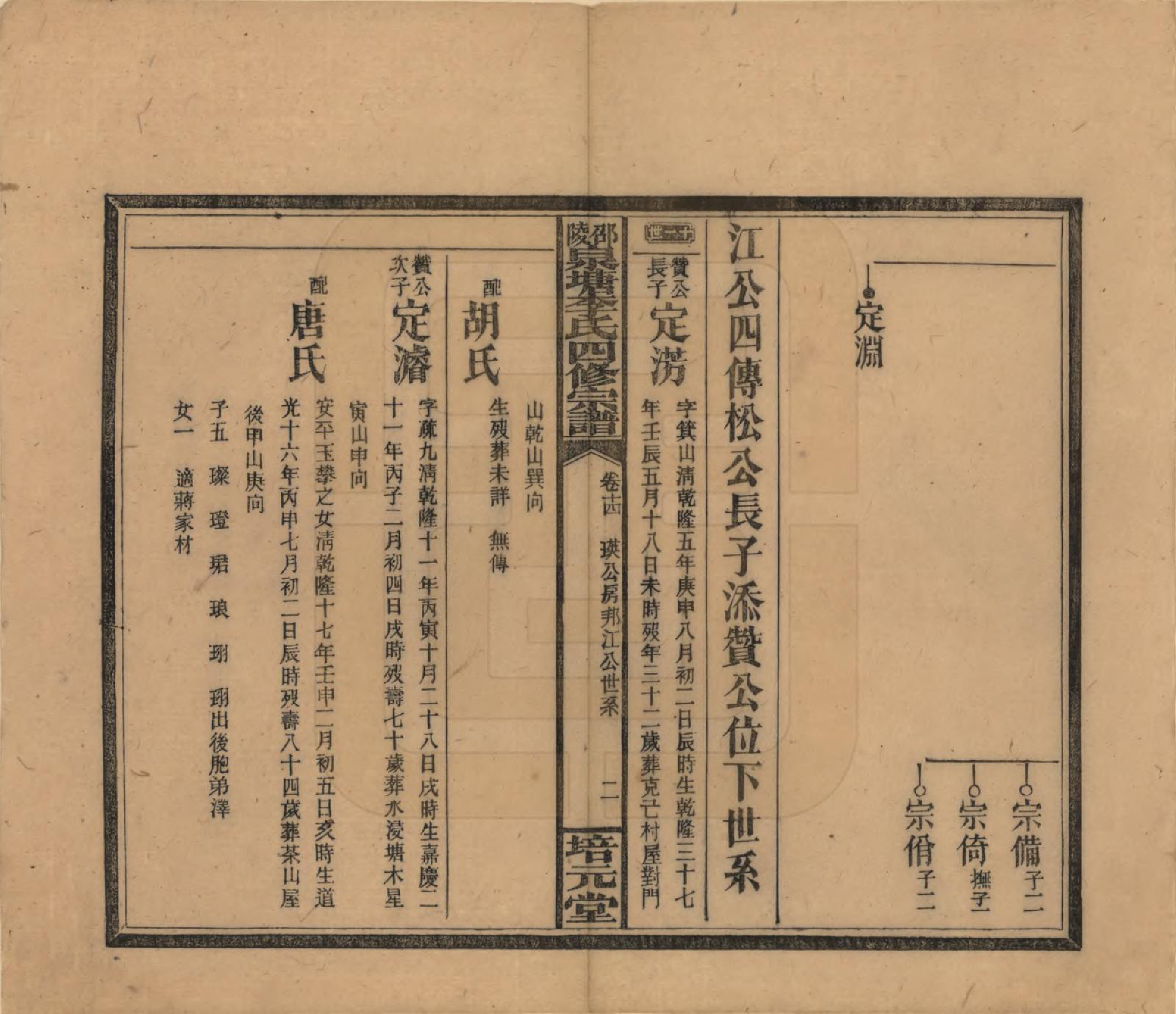 GTJP0792.李.湖南邵阳.邵陵泉塘李氏四修支谱.民国31年（1942）_014.pdf_第2页