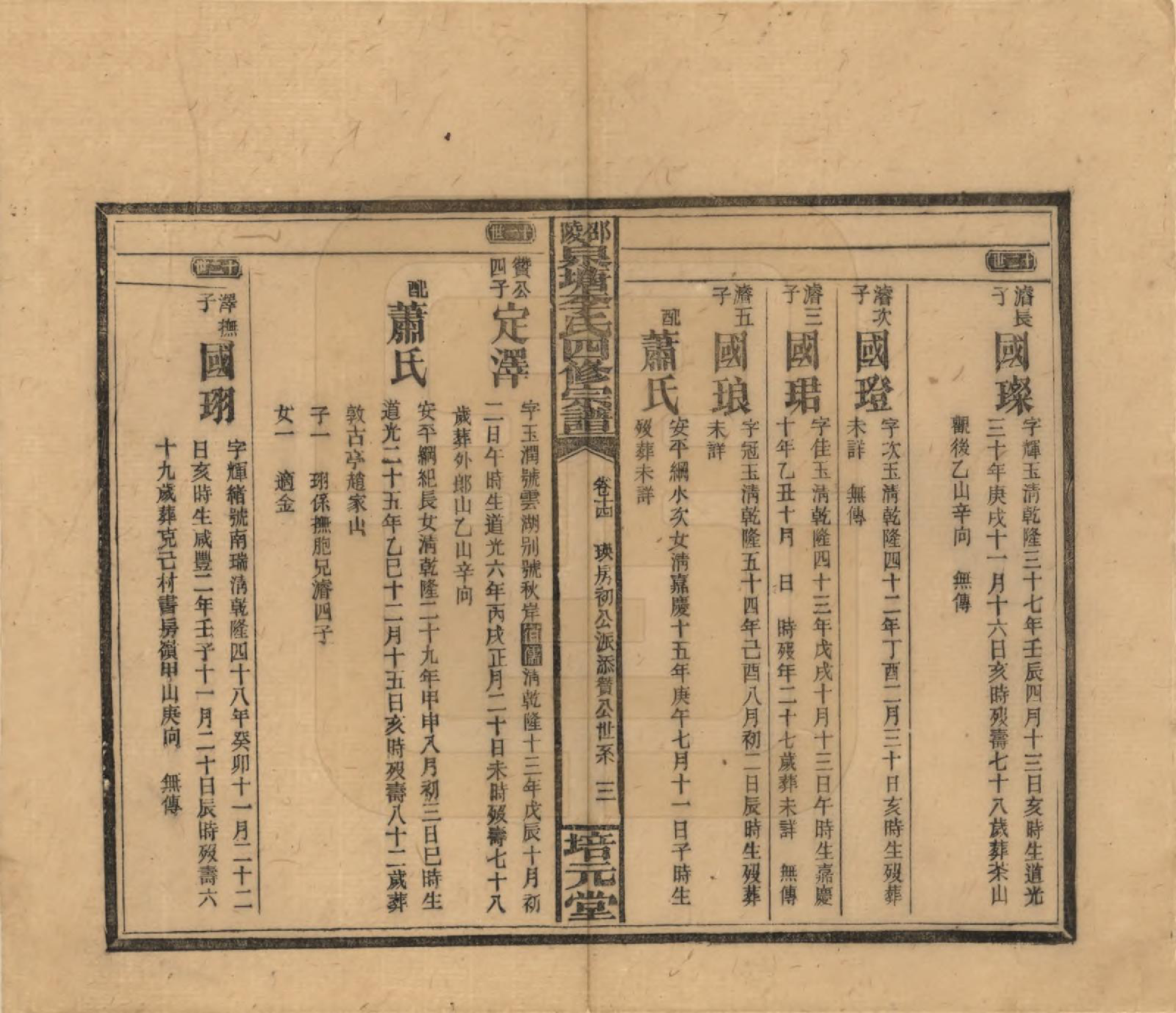 GTJP0792.李.湖南邵阳.邵陵泉塘李氏四修支谱.民国31年（1942）_014.pdf_第3页