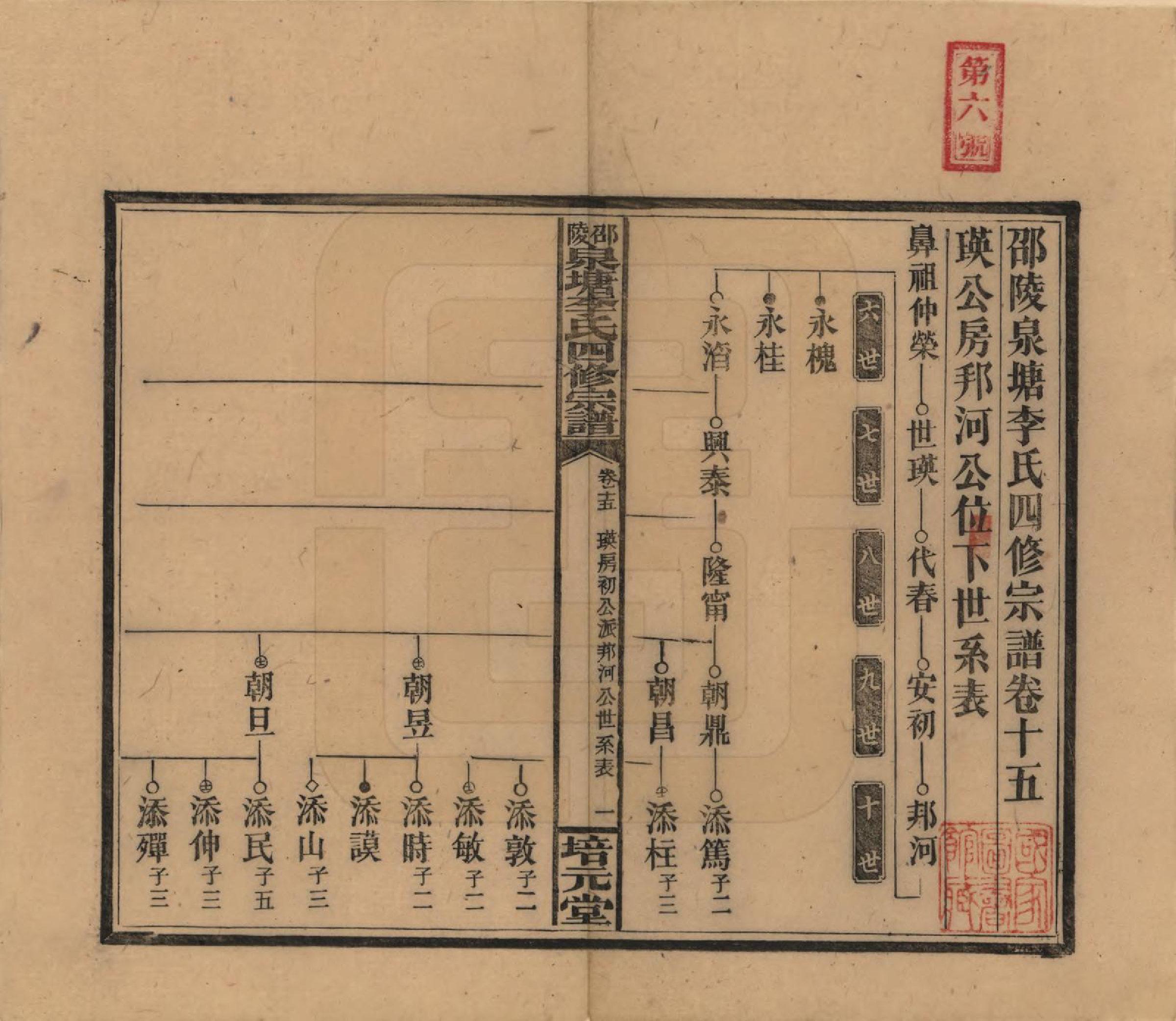 GTJP0792.李.湖南邵阳.邵陵泉塘李氏四修支谱.民国31年（1942）_015.pdf_第1页