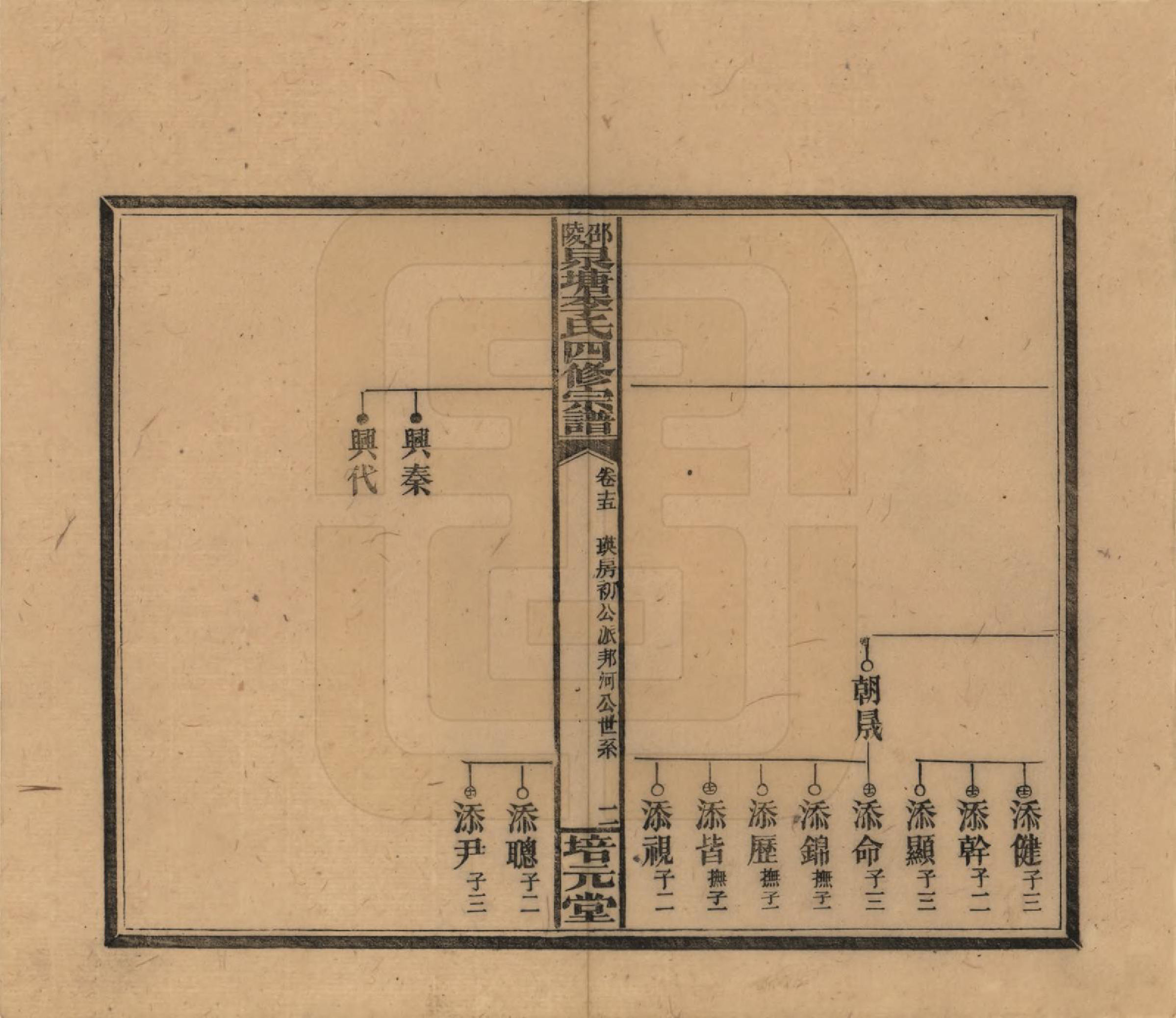 GTJP0792.李.湖南邵阳.邵陵泉塘李氏四修支谱.民国31年（1942）_015.pdf_第2页