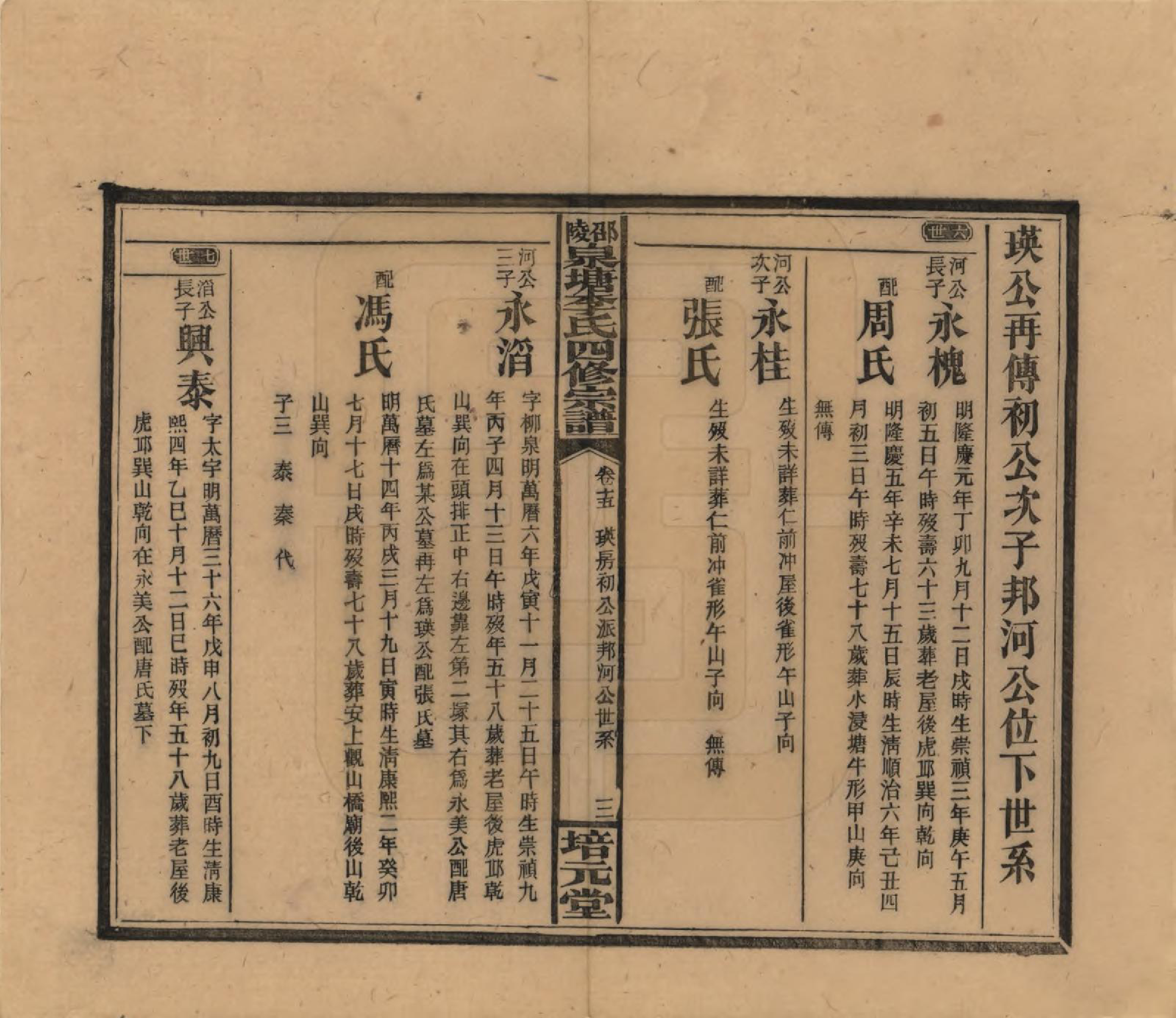 GTJP0792.李.湖南邵阳.邵陵泉塘李氏四修支谱.民国31年（1942）_015.pdf_第3页