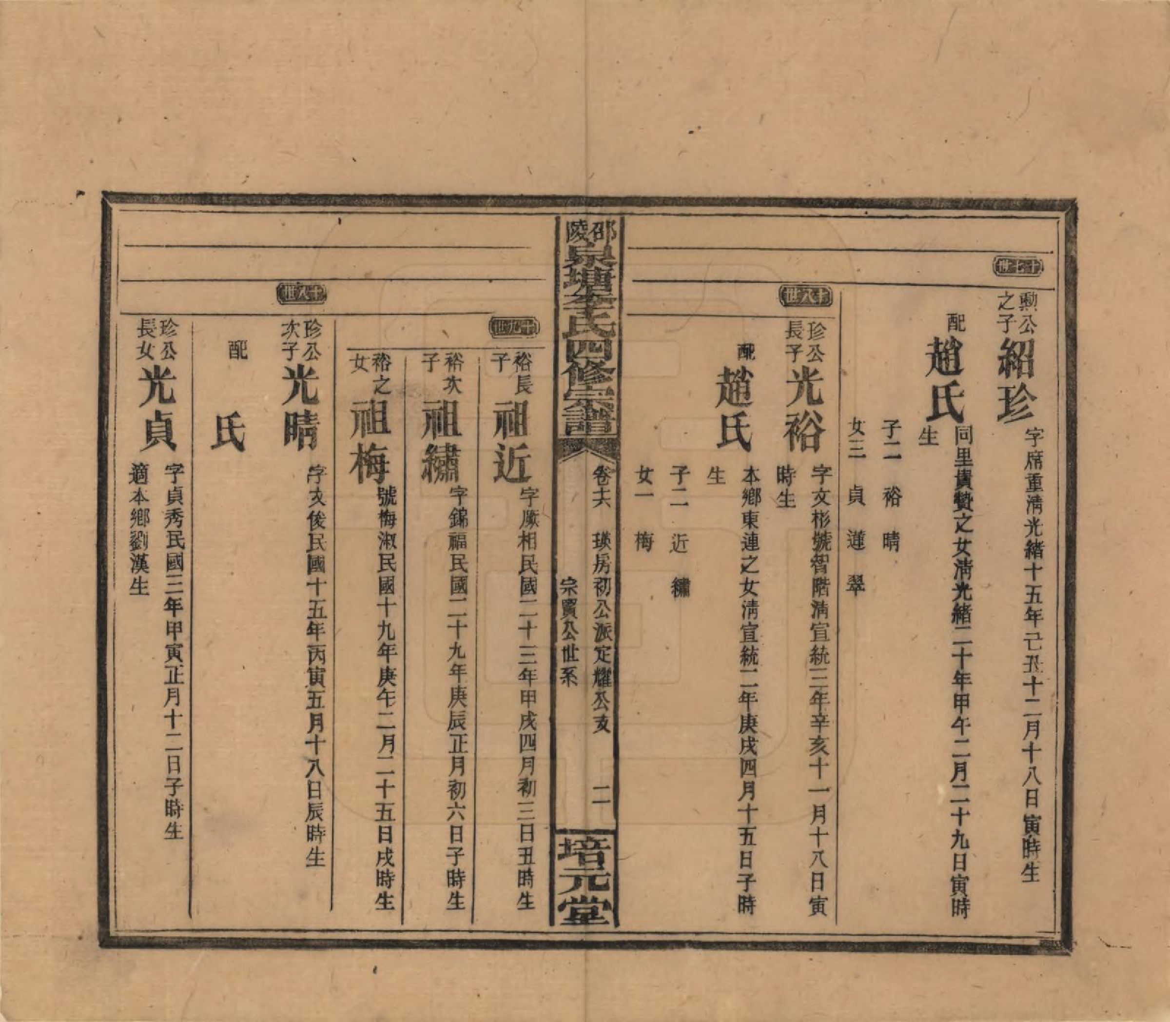 GTJP0792.李.湖南邵阳.邵陵泉塘李氏四修支谱.民国31年（1942）_016.pdf_第2页