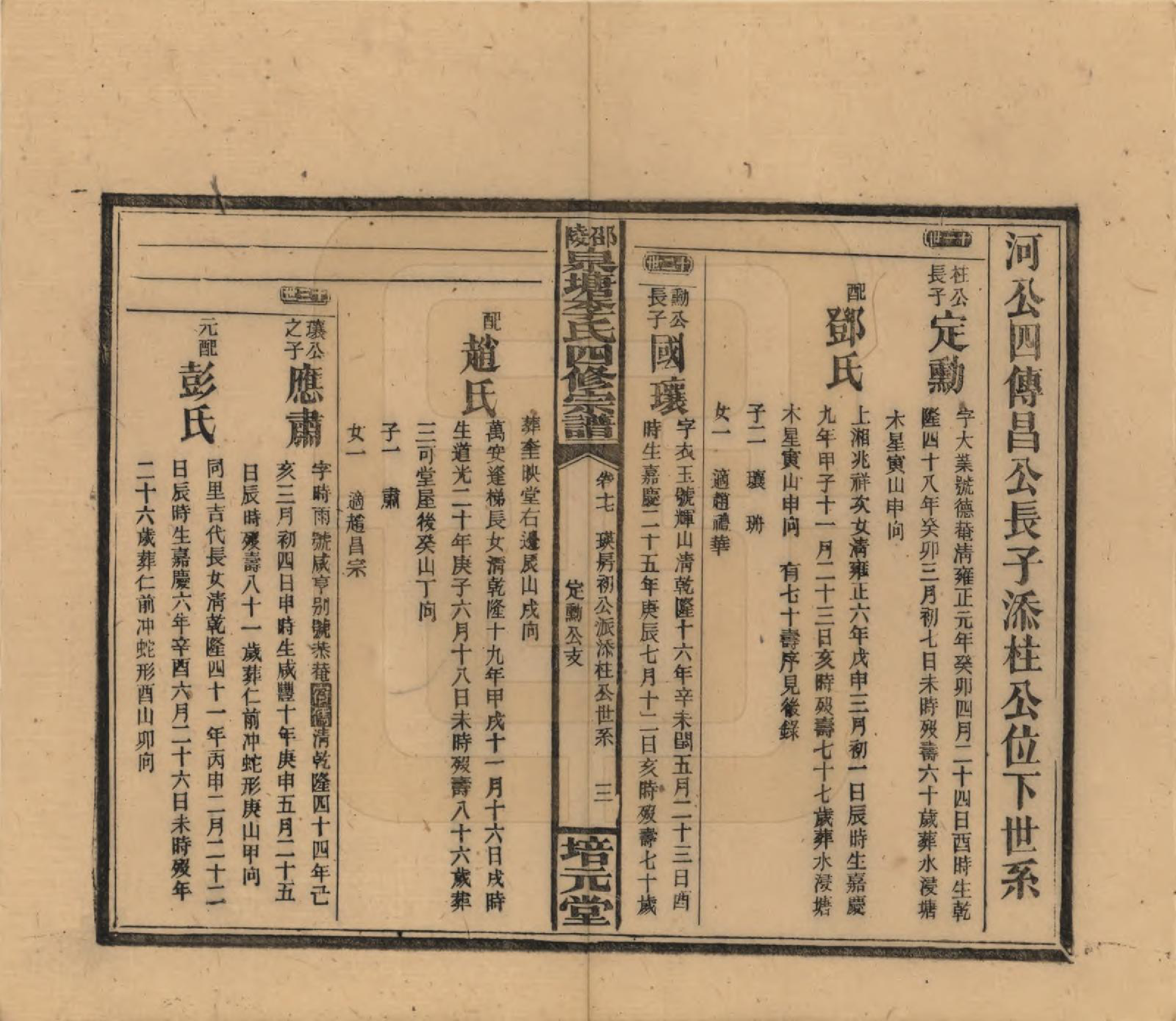 GTJP0792.李.湖南邵阳.邵陵泉塘李氏四修支谱.民国31年（1942）_017.pdf_第3页