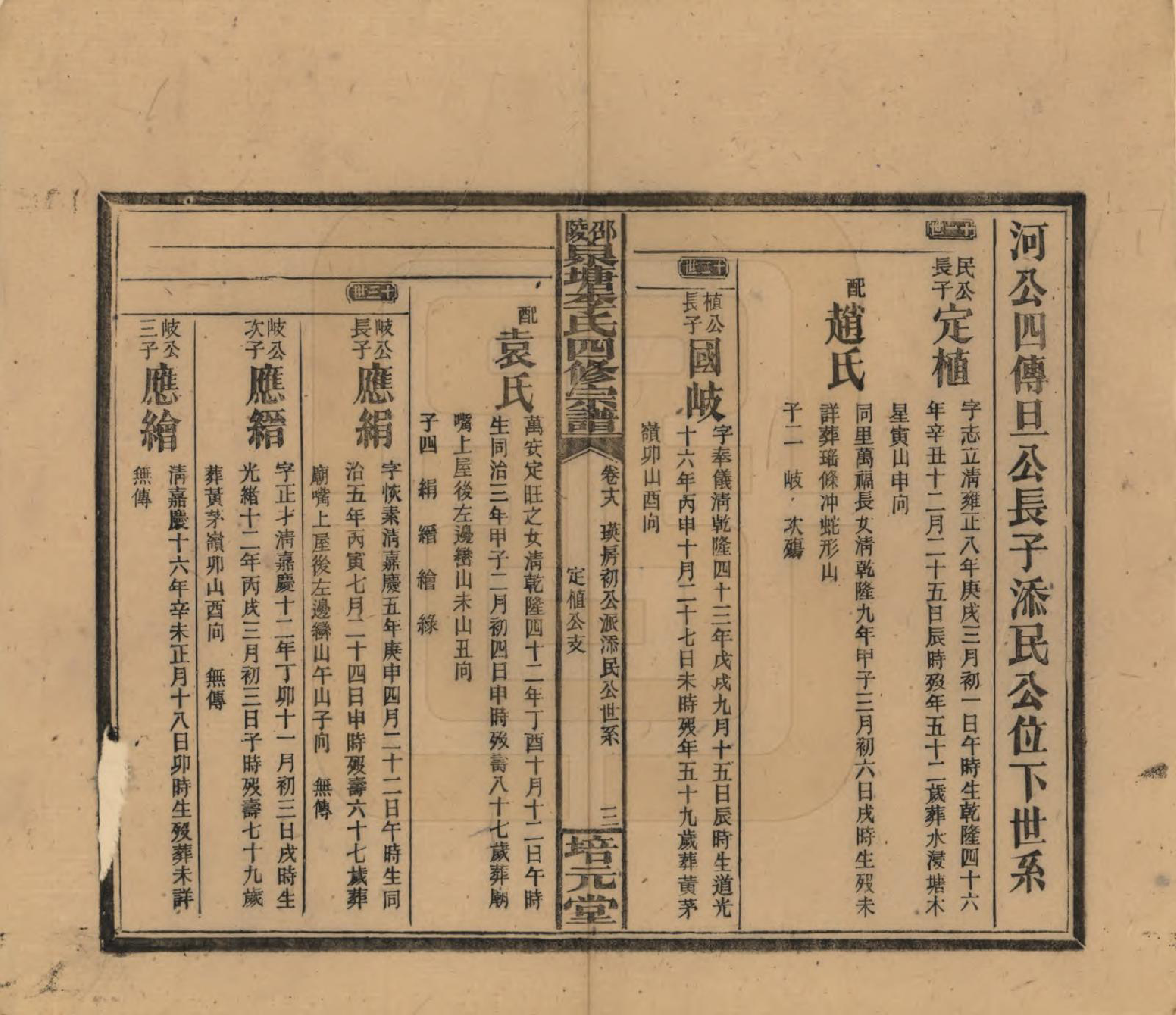 GTJP0792.李.湖南邵阳.邵陵泉塘李氏四修支谱.民国31年（1942）_018.pdf_第3页