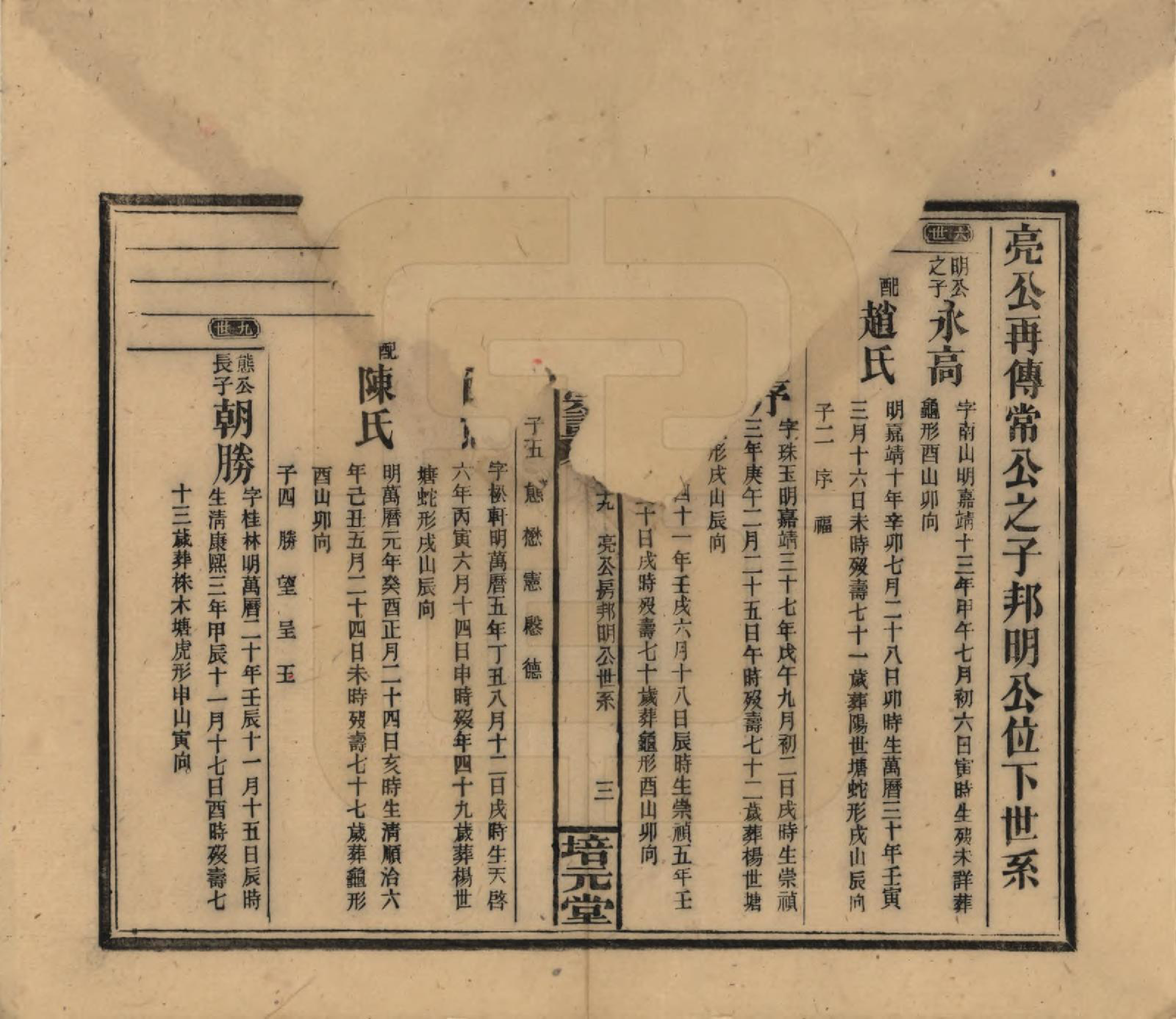 GTJP0792.李.湖南邵阳.邵陵泉塘李氏四修支谱.民国31年（1942）_019.pdf_第3页