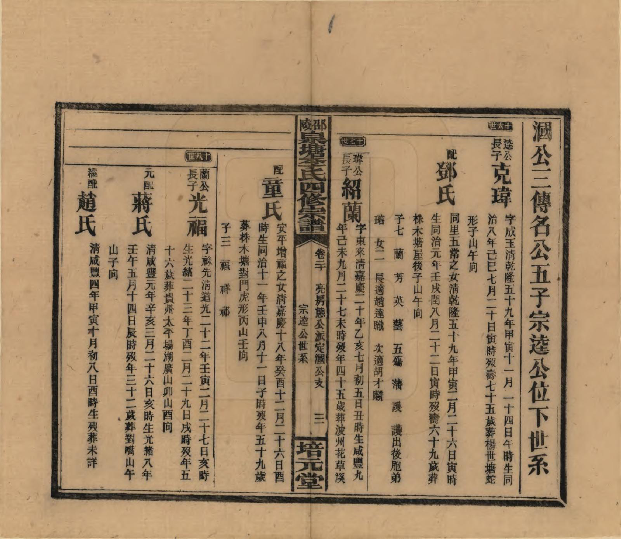 GTJP0792.李.湖南邵阳.邵陵泉塘李氏四修支谱.民国31年（1942）_020.pdf_第3页