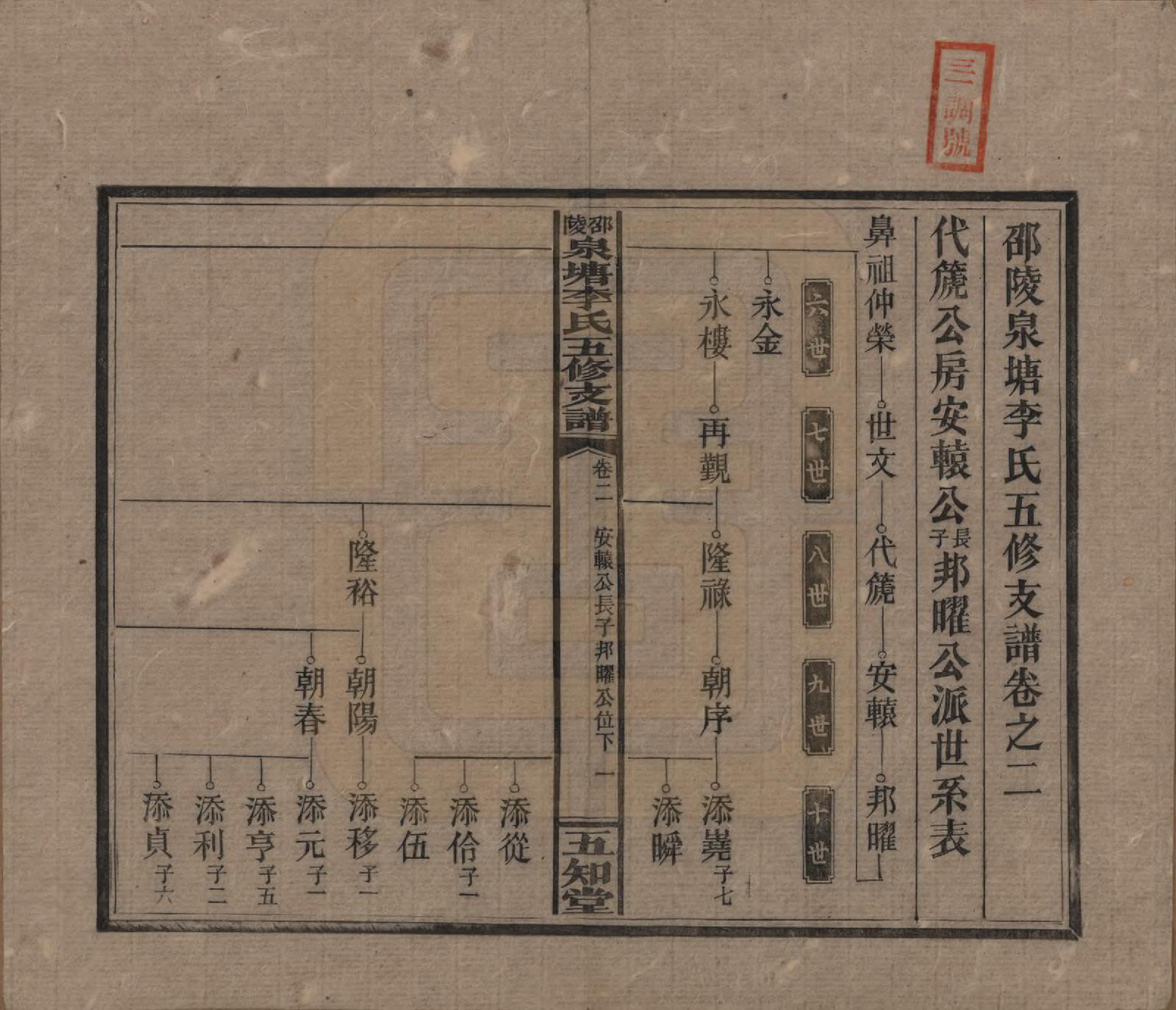 GTJP0793.李.湖南.邵陵泉塘李氏五修支谱.民国31年（1942）_002.pdf_第1页