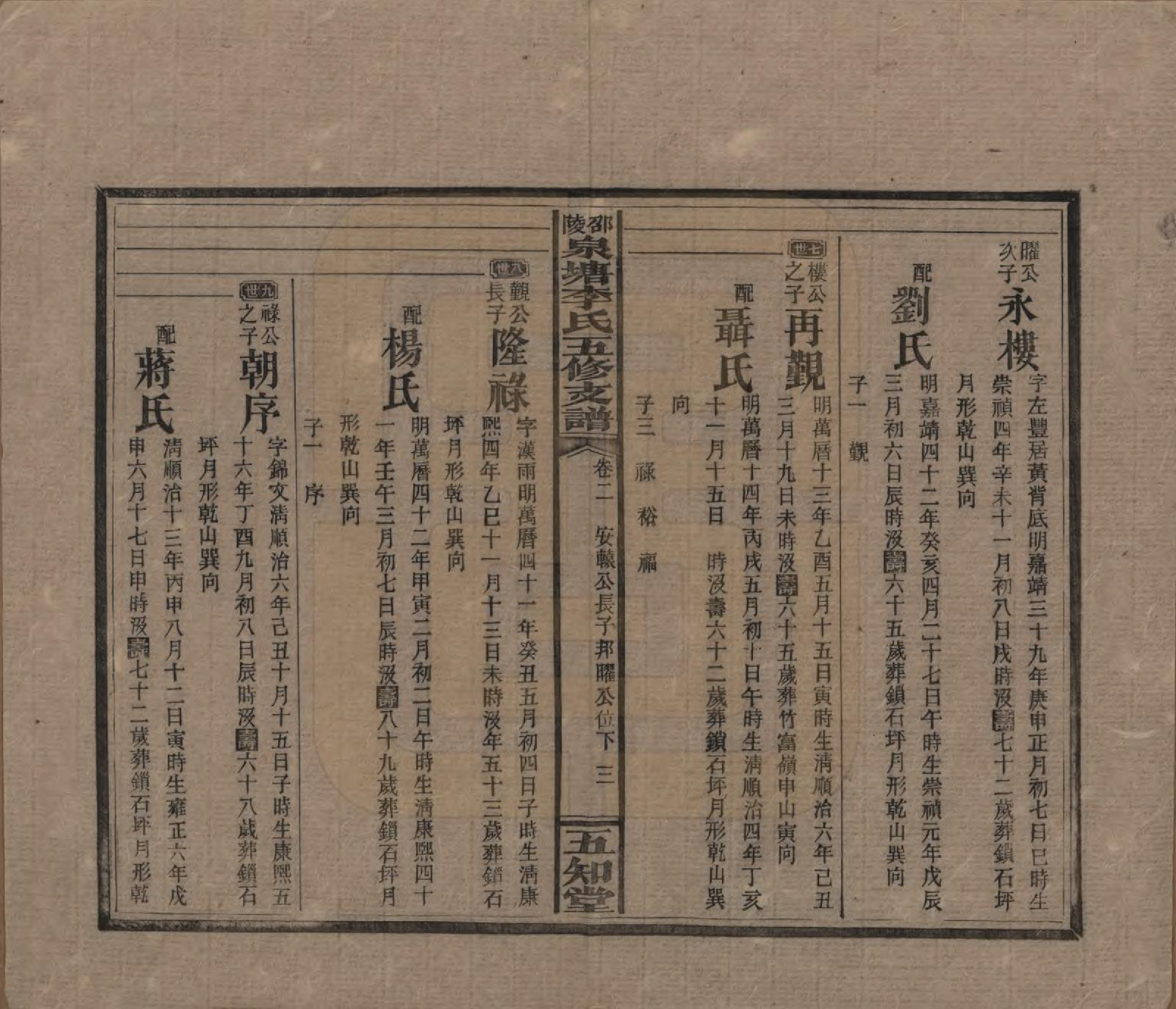 GTJP0793.李.湖南.邵陵泉塘李氏五修支谱.民国31年（1942）_002.pdf_第3页