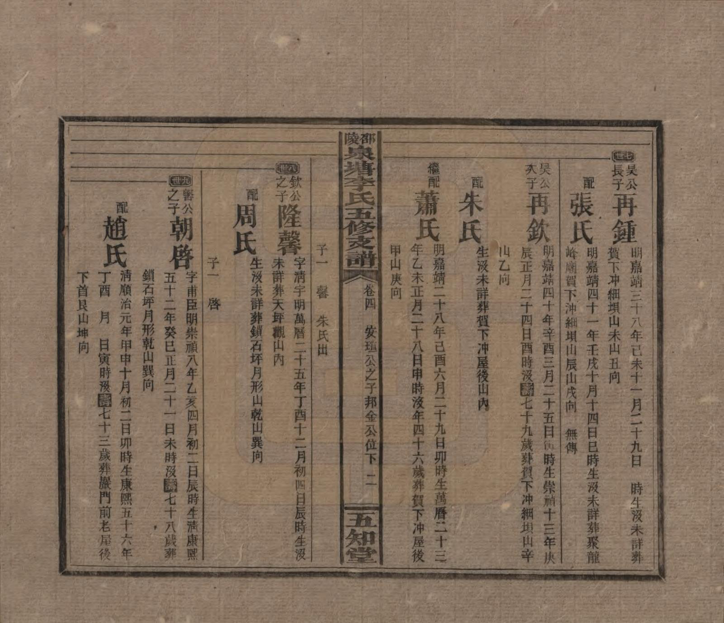 GTJP0793.李.湖南.邵陵泉塘李氏五修支谱.民国31年（1942）_004.pdf_第2页