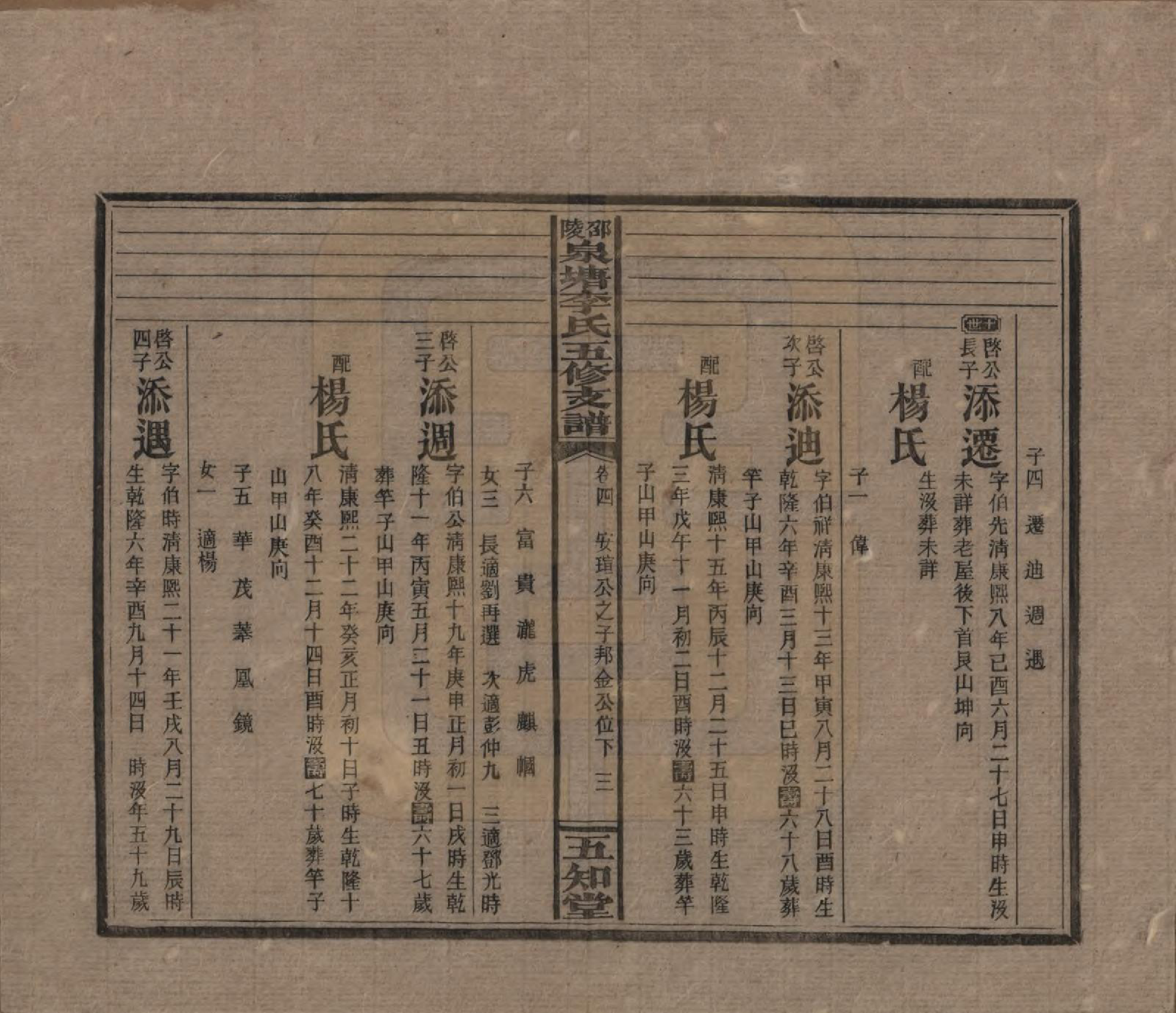 GTJP0793.李.湖南.邵陵泉塘李氏五修支谱.民国31年（1942）_004.pdf_第3页