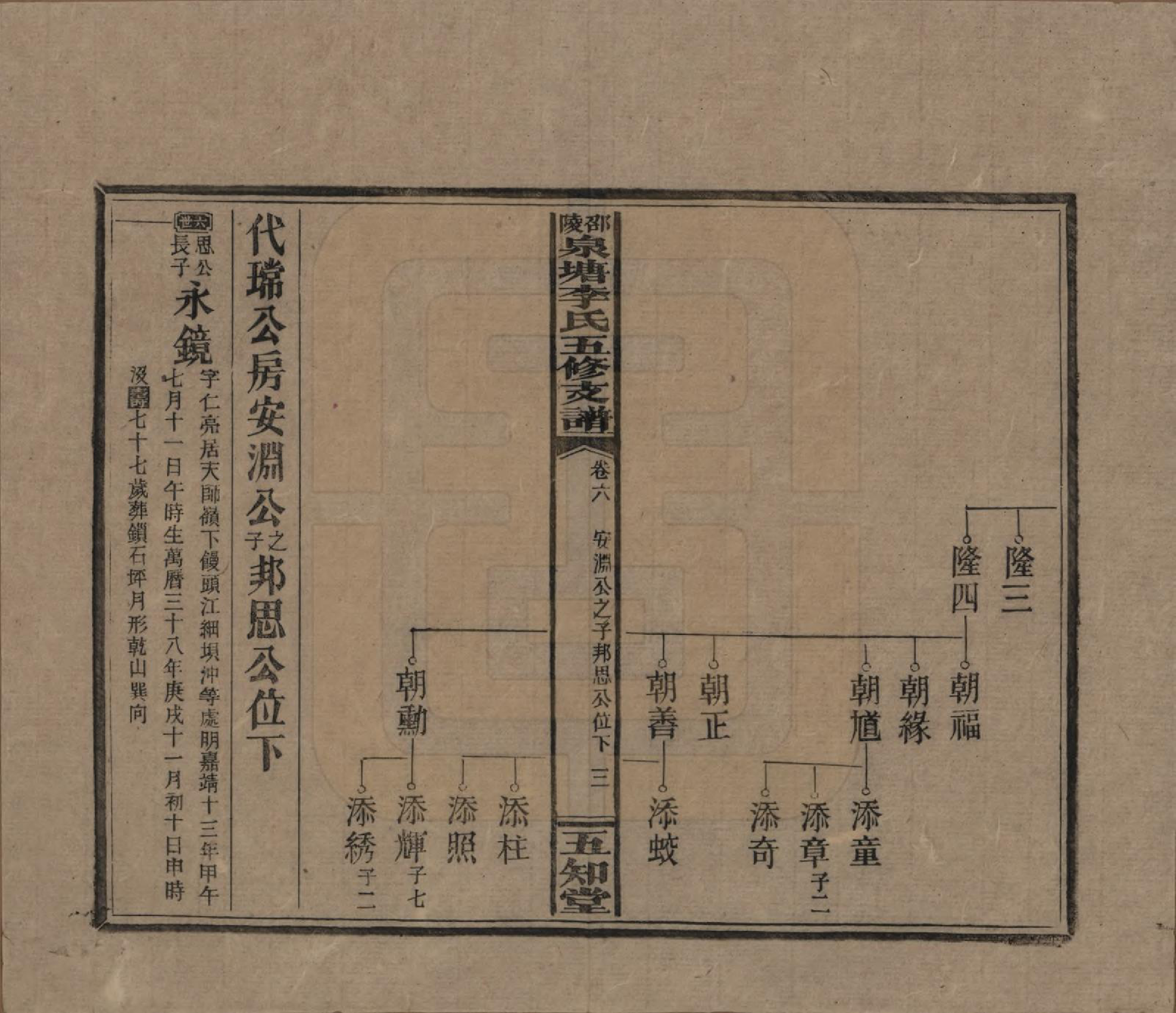 GTJP0793.李.湖南.邵陵泉塘李氏五修支谱.民国31年（1942）_006.pdf_第3页