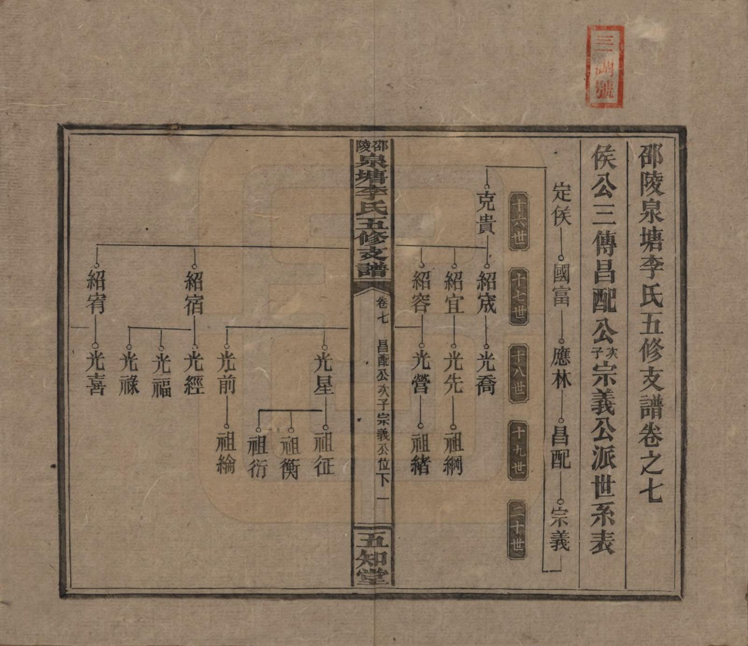 GTJP0793.李.湖南.邵陵泉塘李氏五修支谱.民国31年（1942）_007.pdf_第1页