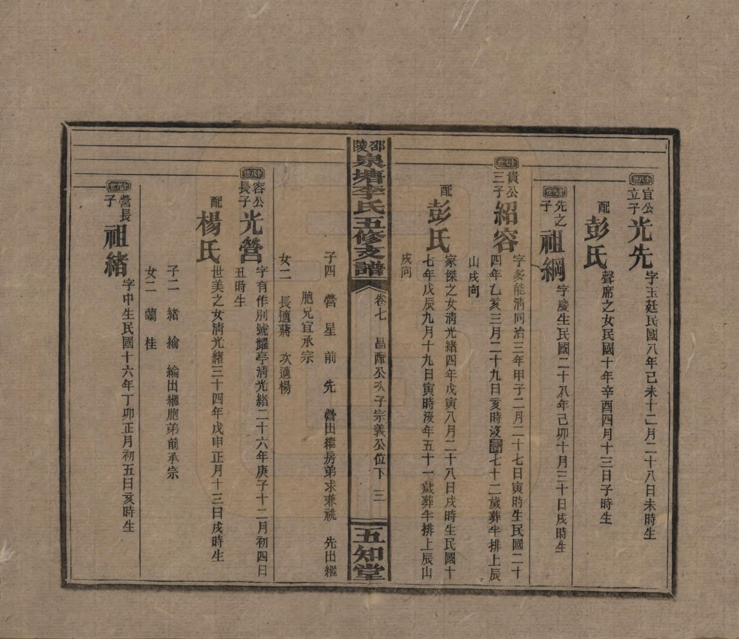 GTJP0793.李.湖南.邵陵泉塘李氏五修支谱.民国31年（1942）_007.pdf_第3页