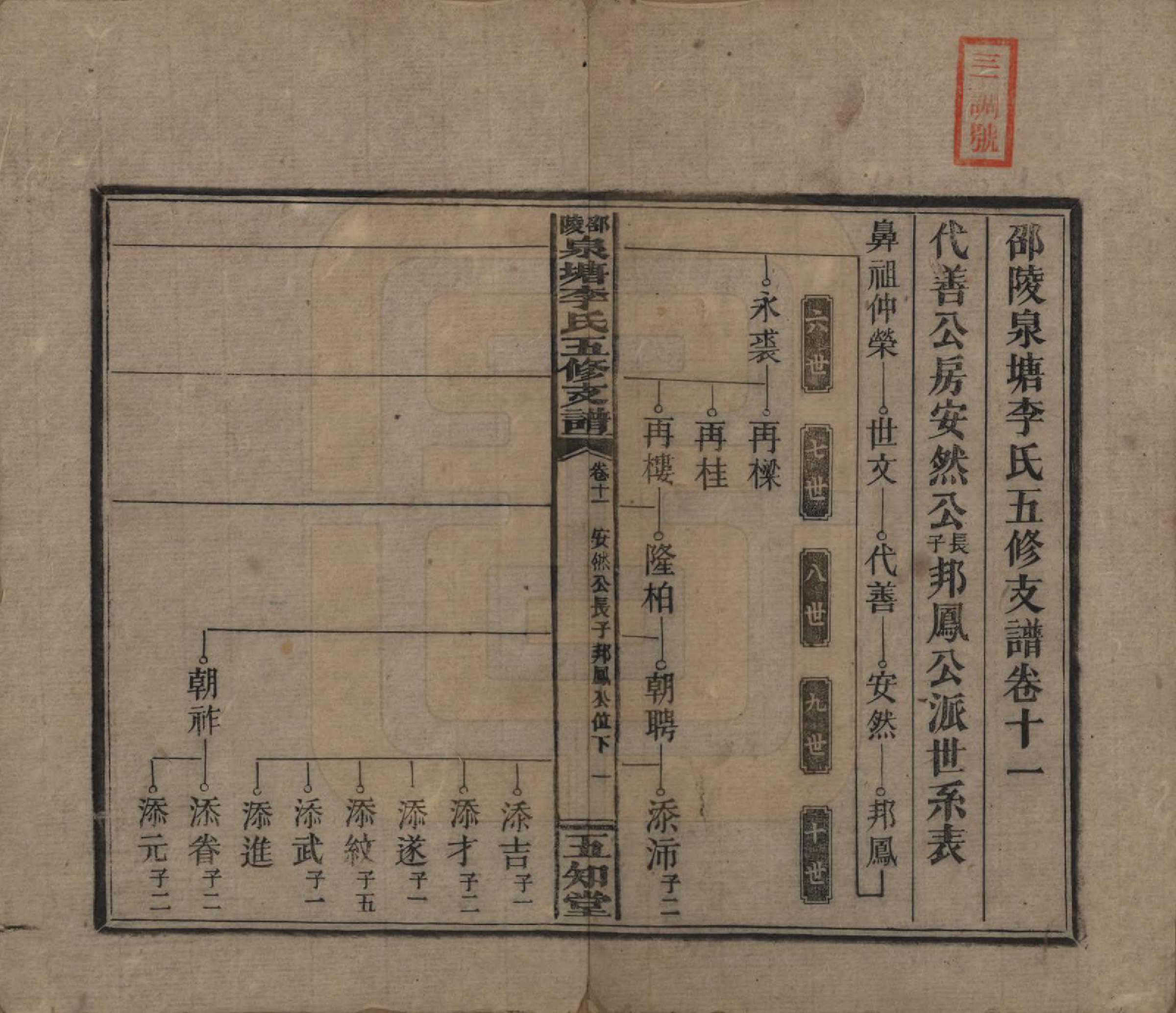 GTJP0793.李.湖南.邵陵泉塘李氏五修支谱.民国31年（1942）_011.pdf_第1页