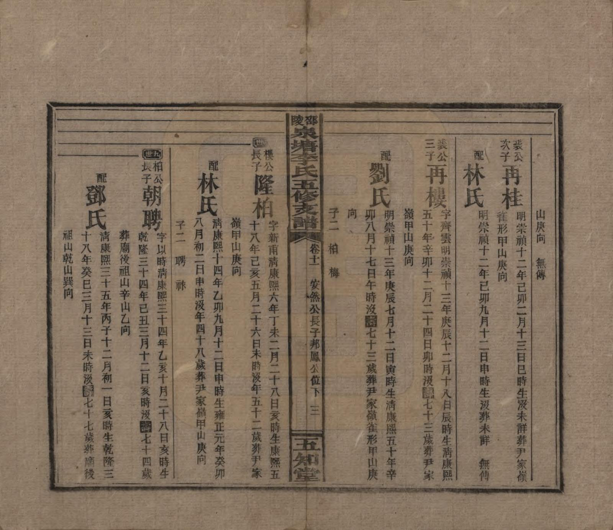 GTJP0793.李.湖南.邵陵泉塘李氏五修支谱.民国31年（1942）_011.pdf_第3页