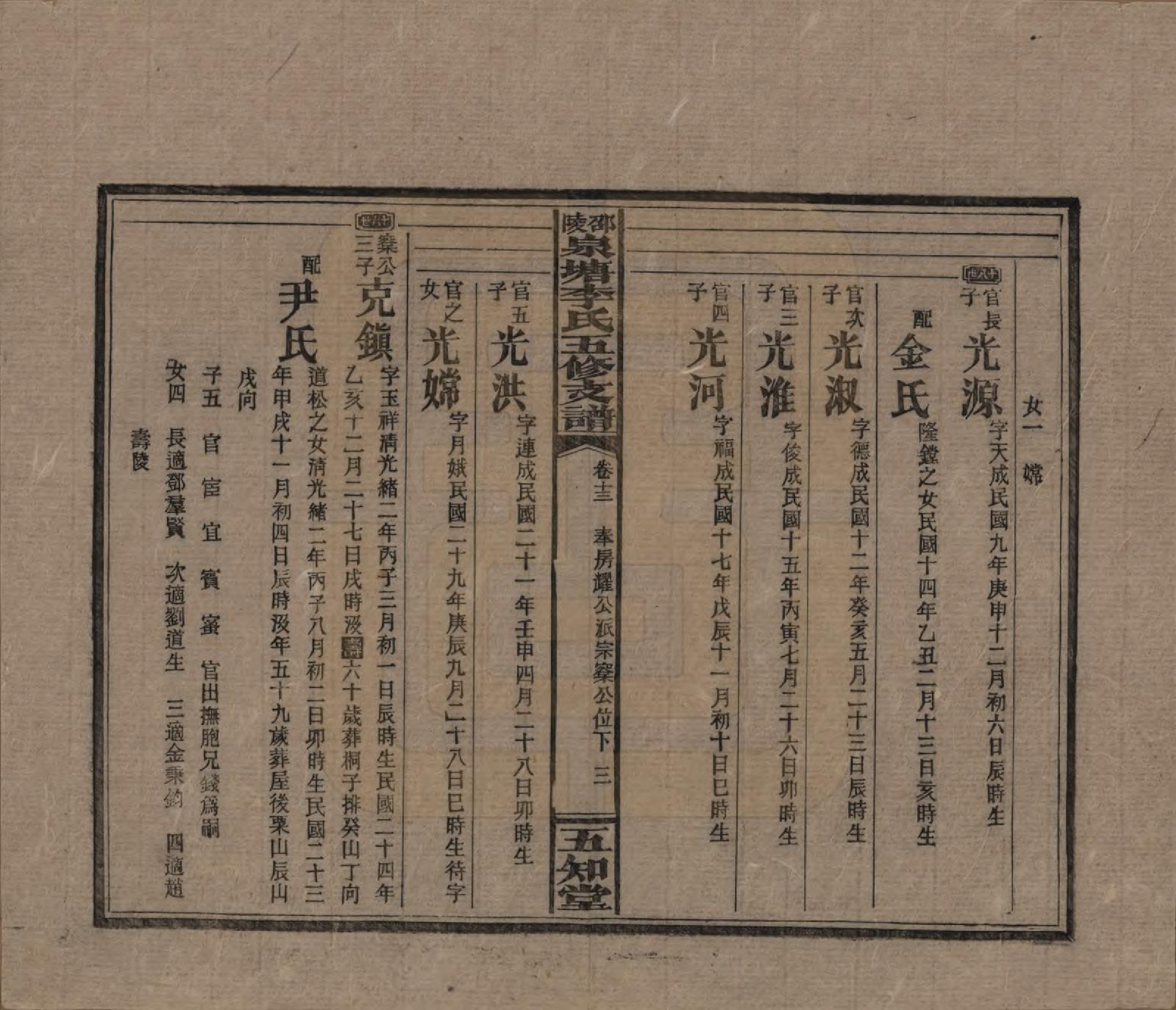 GTJP0793.李.湖南.邵陵泉塘李氏五修支谱.民国31年（1942）_013.pdf_第3页