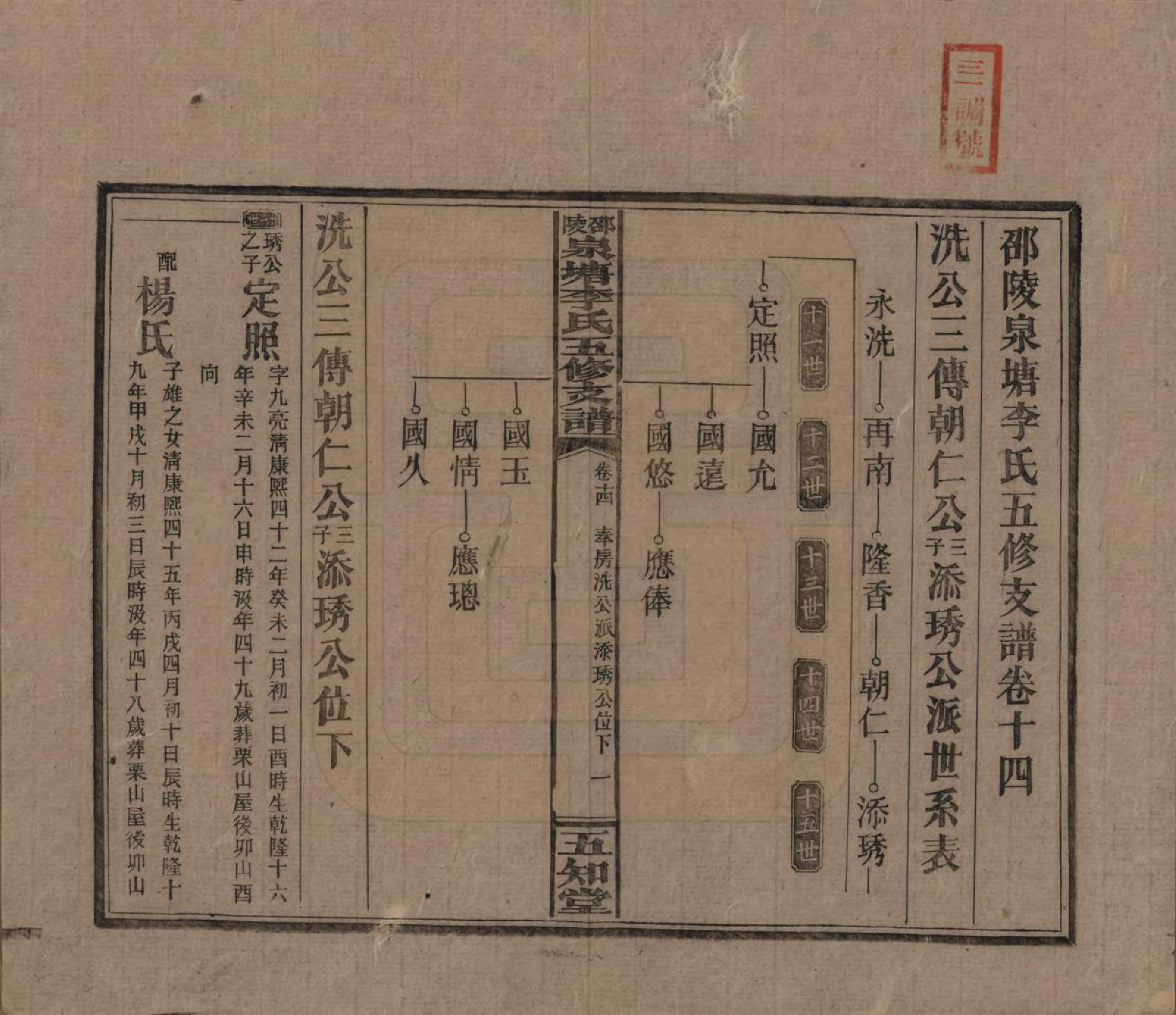 GTJP0793.李.湖南.邵陵泉塘李氏五修支谱.民国31年（1942）_014.pdf_第1页