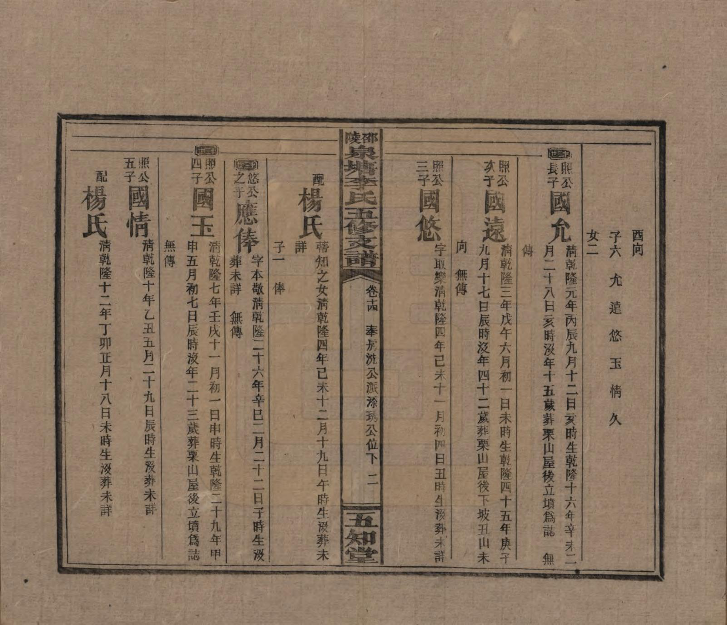 GTJP0793.李.湖南.邵陵泉塘李氏五修支谱.民国31年（1942）_014.pdf_第2页