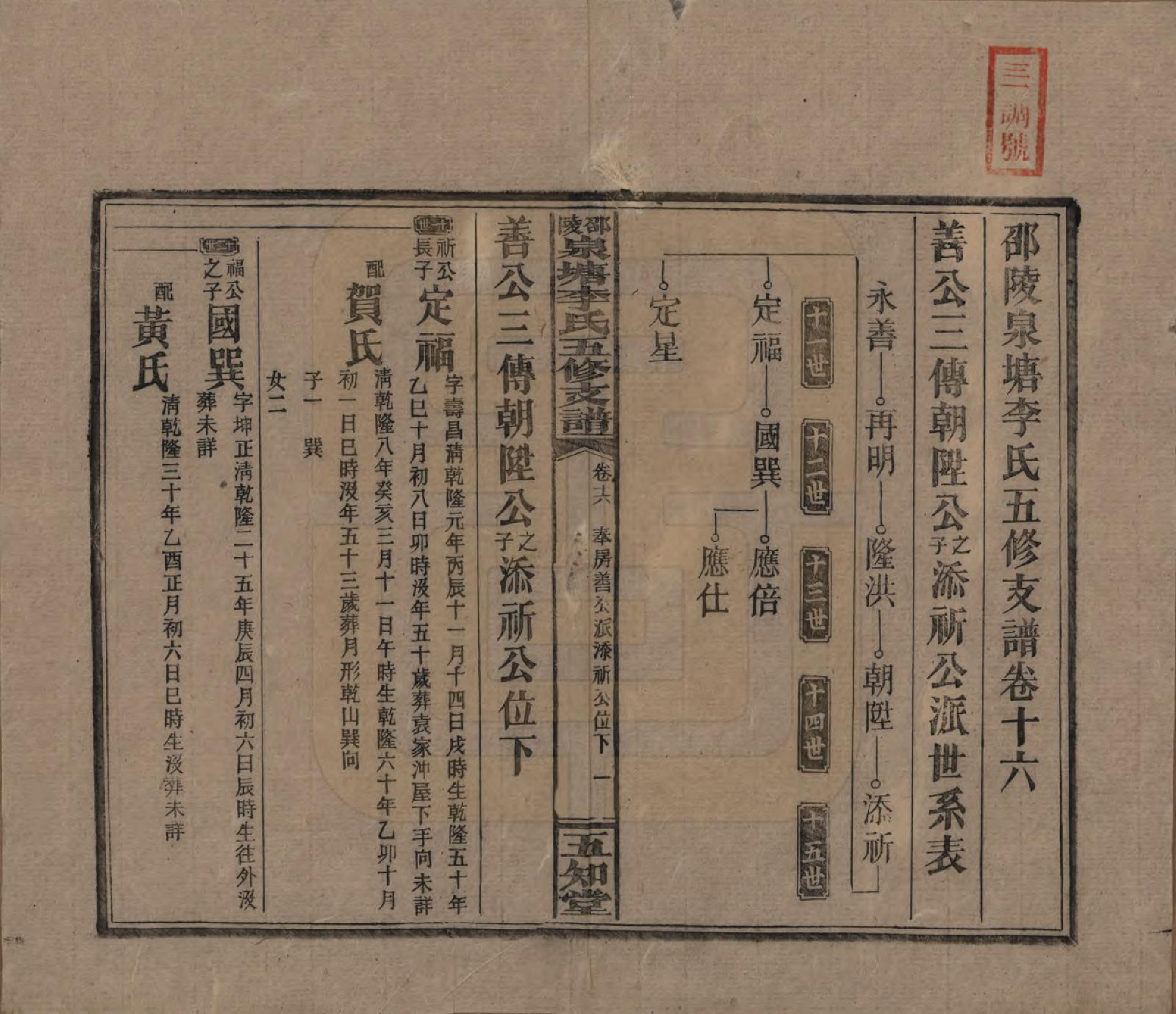 GTJP0793.李.湖南.邵陵泉塘李氏五修支谱.民国31年（1942）_016.pdf_第1页