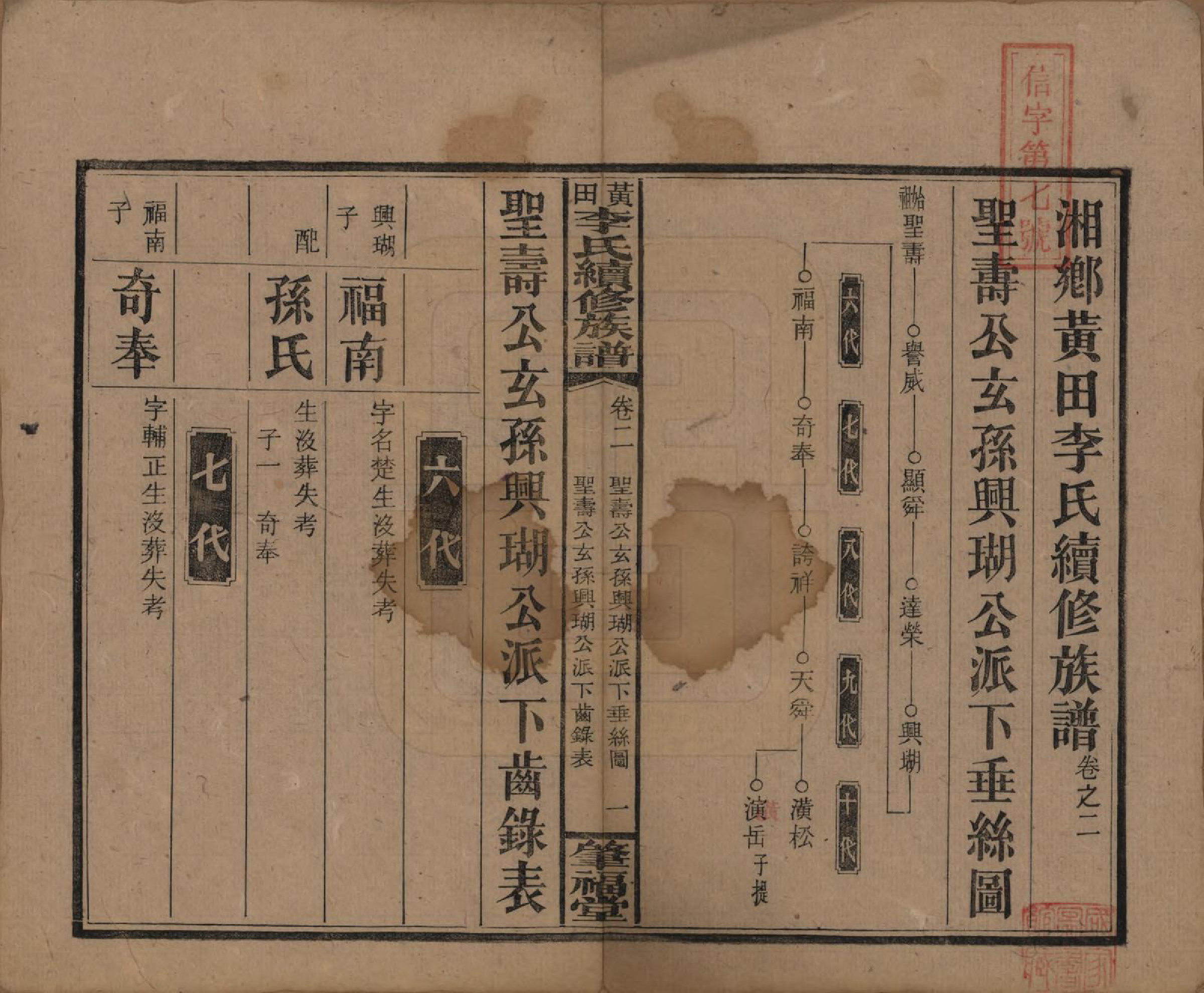 GTJP0794.李.湖南湘乡.湘乡黄田李氏续修族谱.民国31年（1942）_002.pdf_第1页