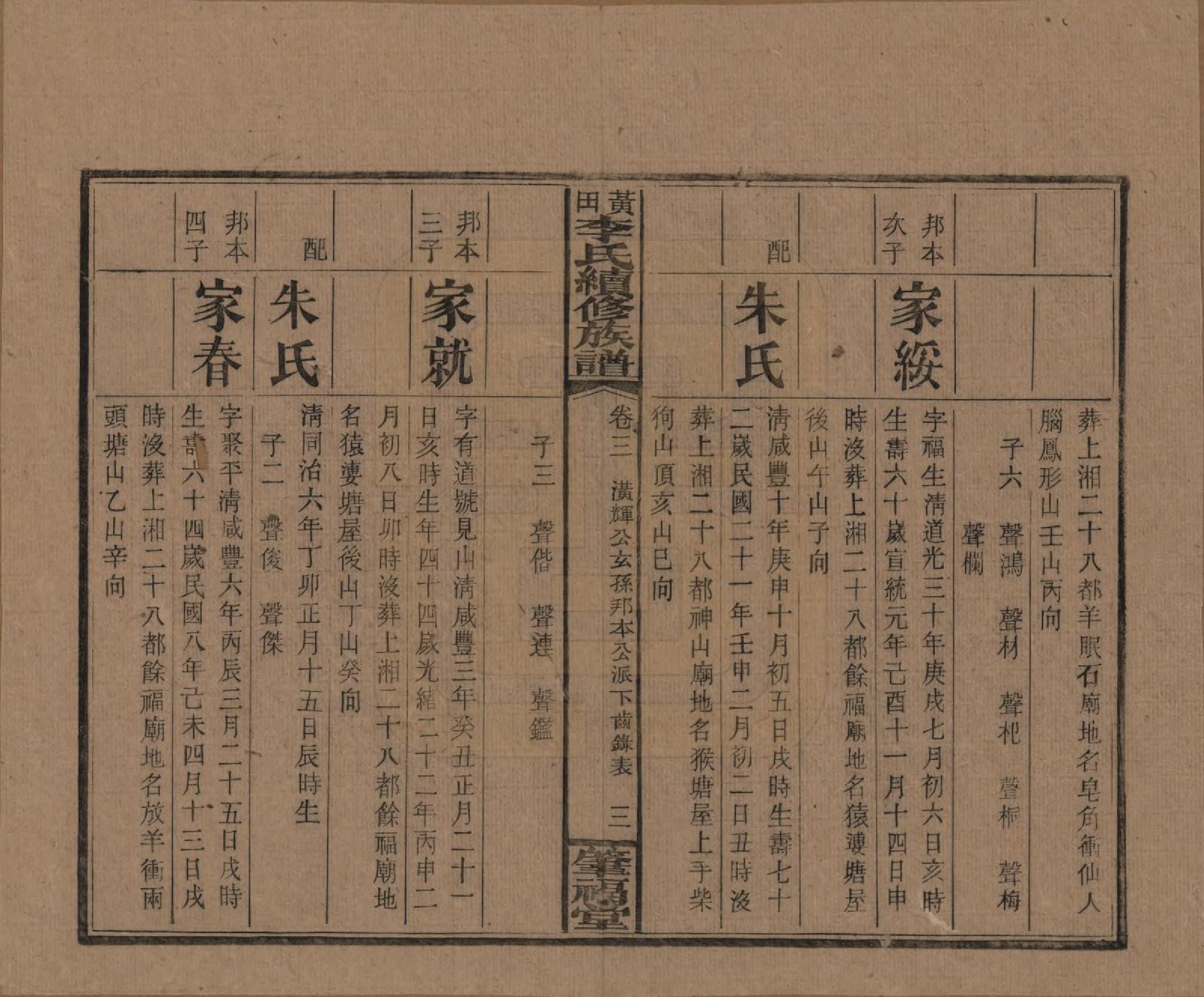 GTJP0794.李.湖南湘乡.湘乡黄田李氏续修族谱.民国31年（1942）_003.pdf_第3页