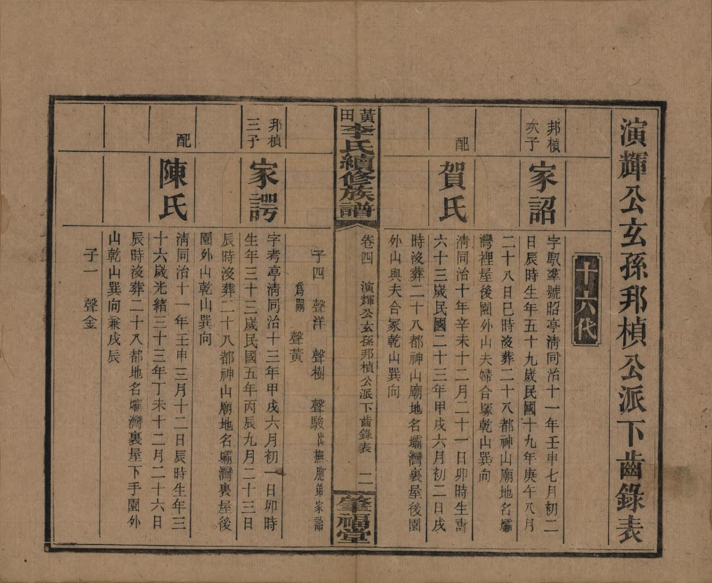 GTJP0794.李.湖南湘乡.湘乡黄田李氏续修族谱.民国31年（1942）_004.pdf_第2页