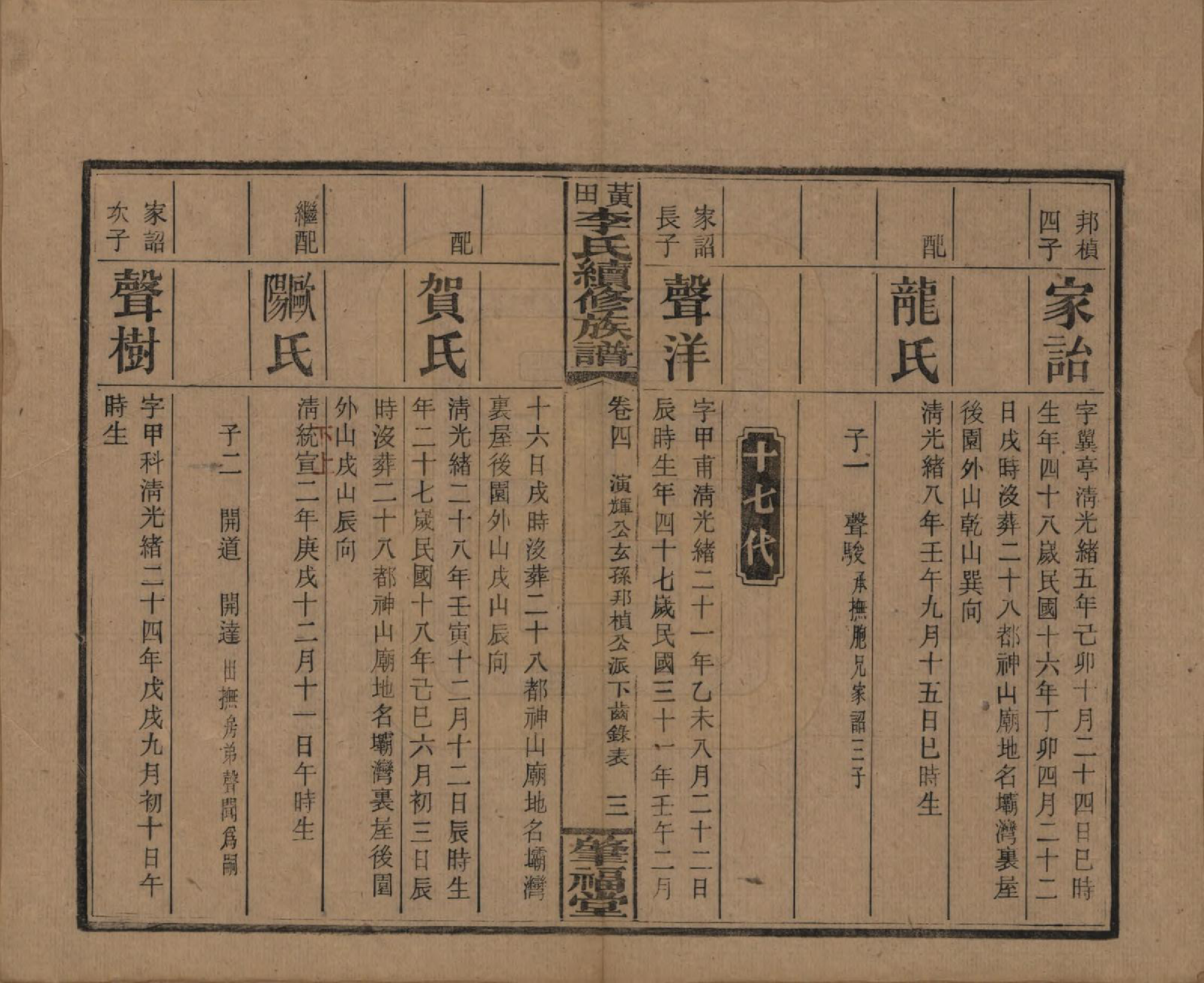 GTJP0794.李.湖南湘乡.湘乡黄田李氏续修族谱.民国31年（1942）_004.pdf_第3页