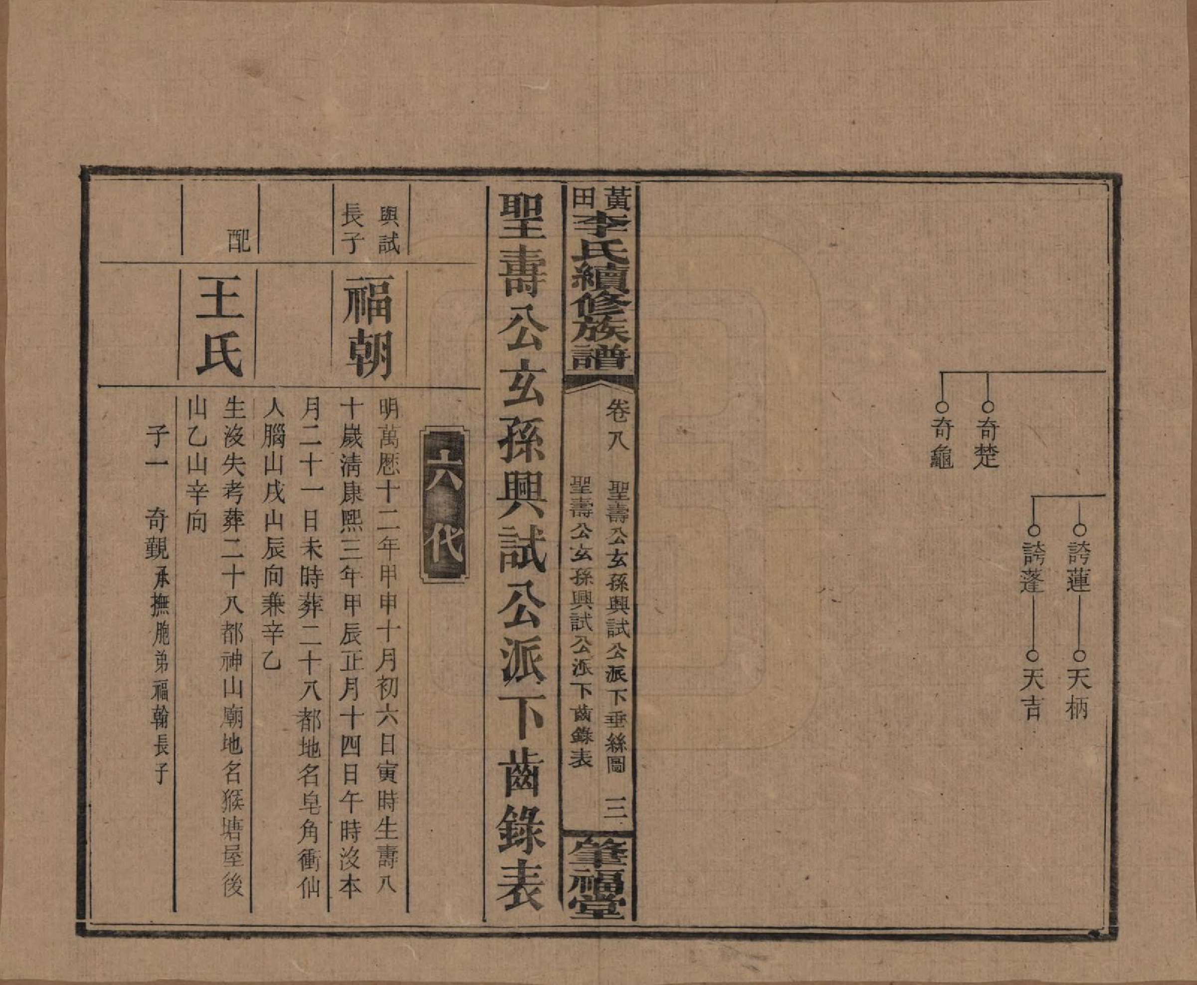 GTJP0794.李.湖南湘乡.湘乡黄田李氏续修族谱.民国31年（1942）_008.pdf_第3页