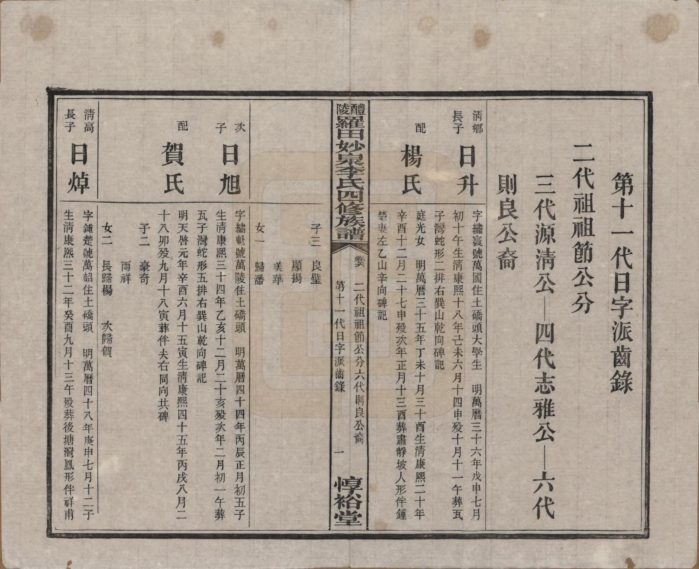 GTJP0796.李.湖南醴陵.醴陵罗田妙泉李氏四修族谱.民国33年（1944）_006.pdf_第3页