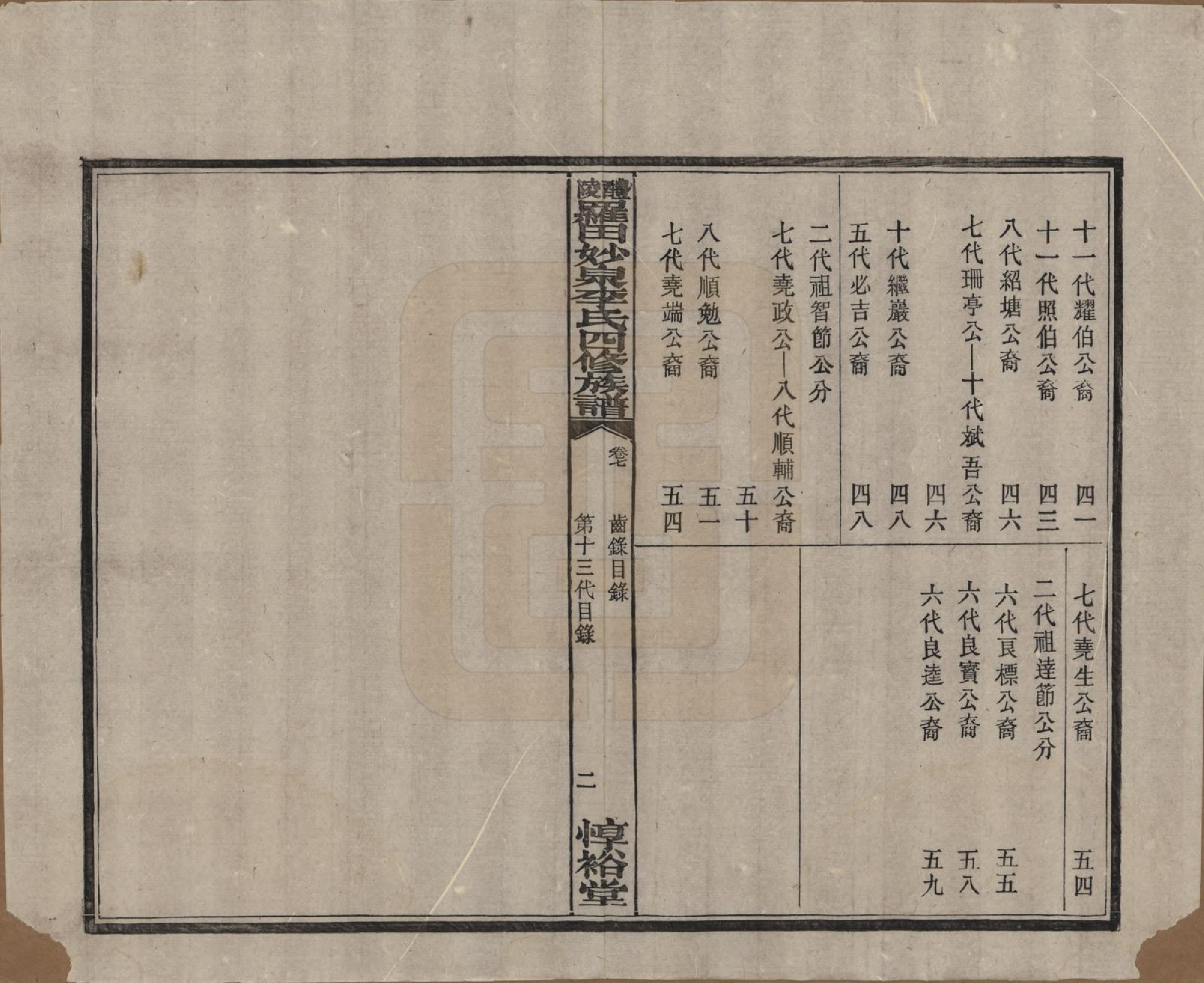 GTJP0796.李.湖南醴陵.醴陵罗田妙泉李氏四修族谱.民国33年（1944）_007.pdf_第2页