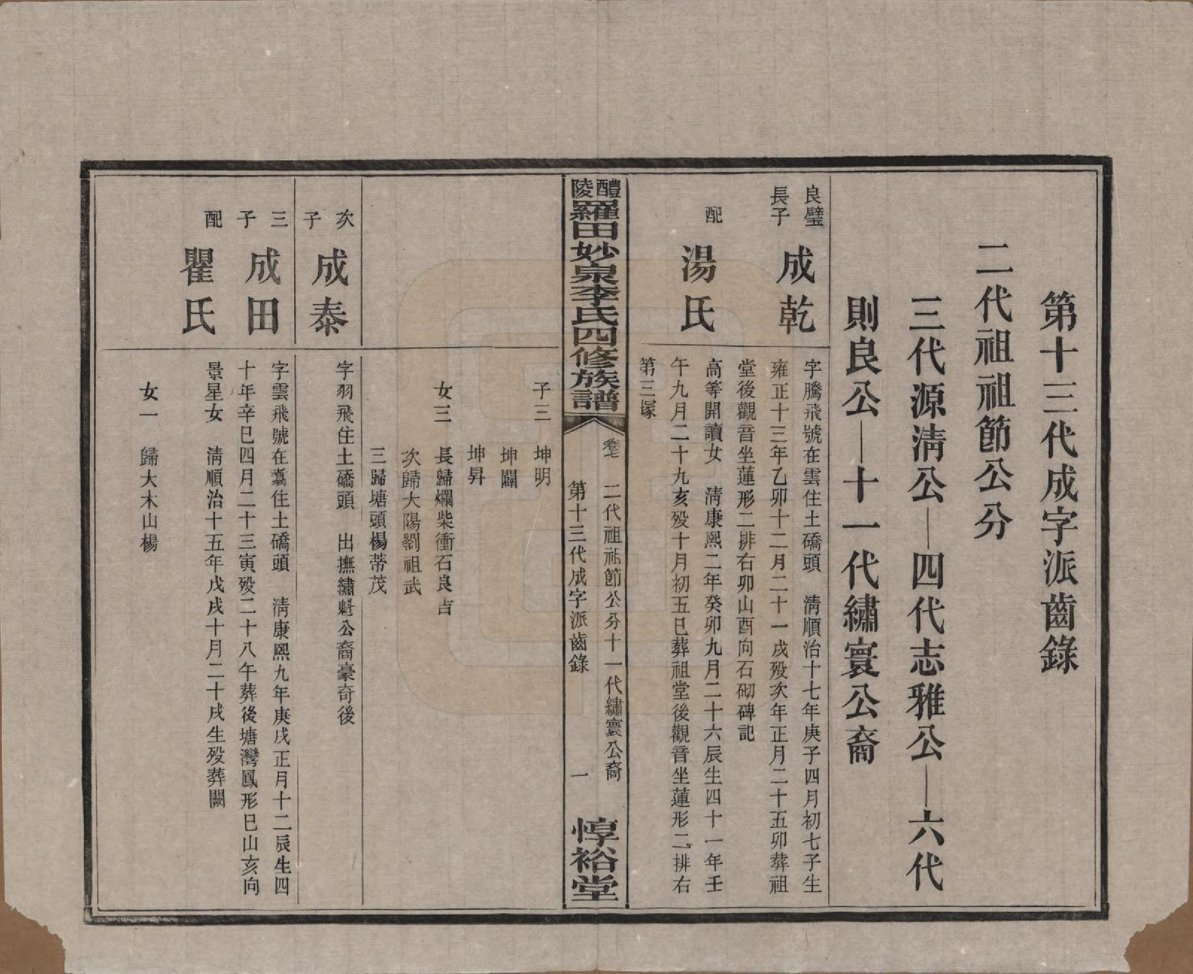 GTJP0796.李.湖南醴陵.醴陵罗田妙泉李氏四修族谱.民国33年（1944）_007.pdf_第3页