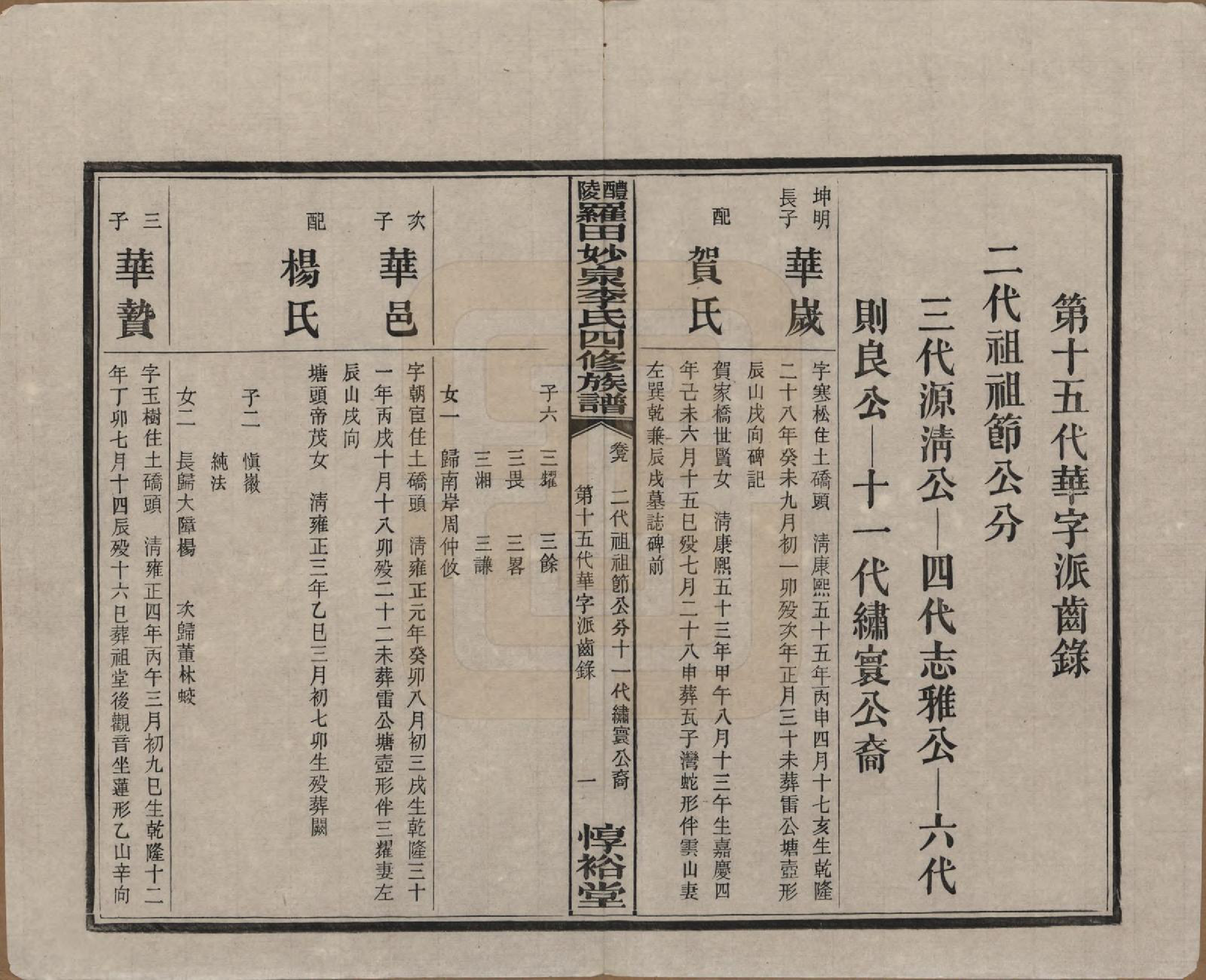 GTJP0796.李.湖南醴陵.醴陵罗田妙泉李氏四修族谱.民国33年（1944）_009.pdf_第3页