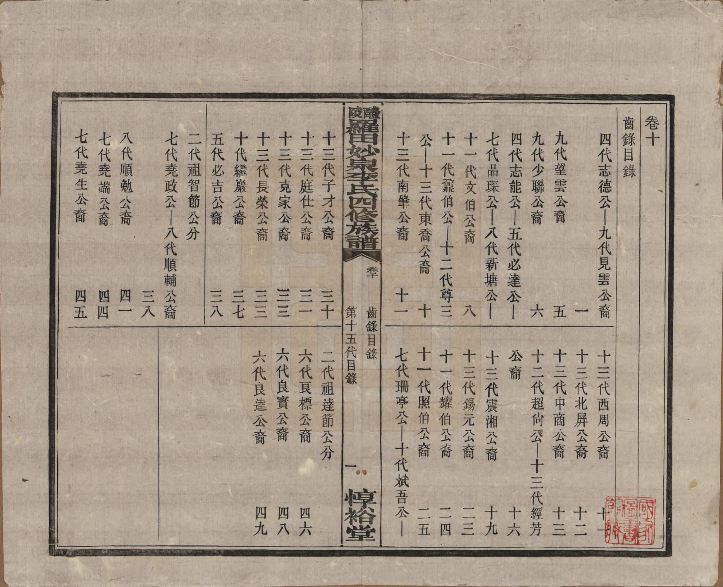 GTJP0796.李.湖南醴陵.醴陵罗田妙泉李氏四修族谱.民国33年（1944）_010.pdf_第1页