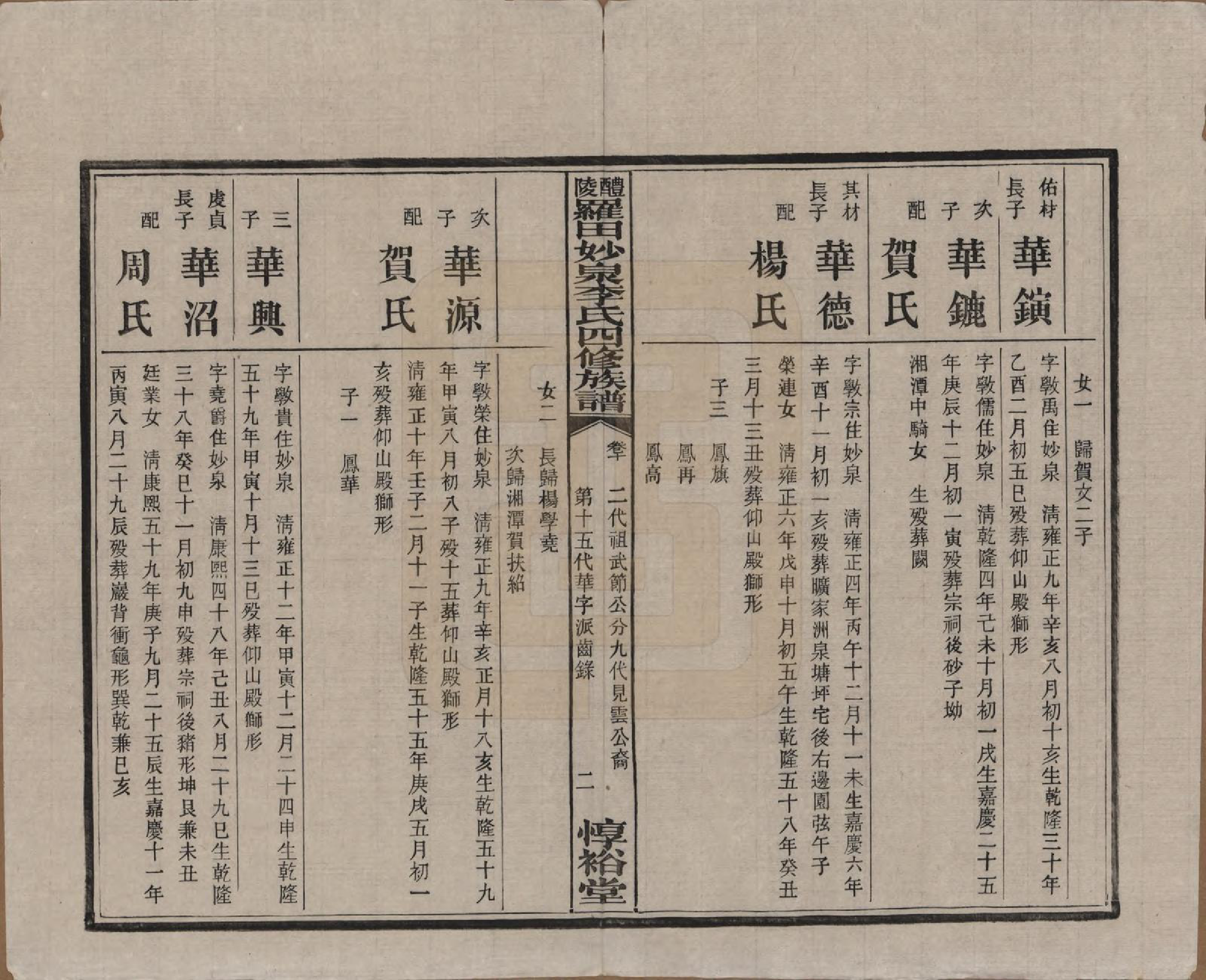 GTJP0796.李.湖南醴陵.醴陵罗田妙泉李氏四修族谱.民国33年（1944）_010.pdf_第3页