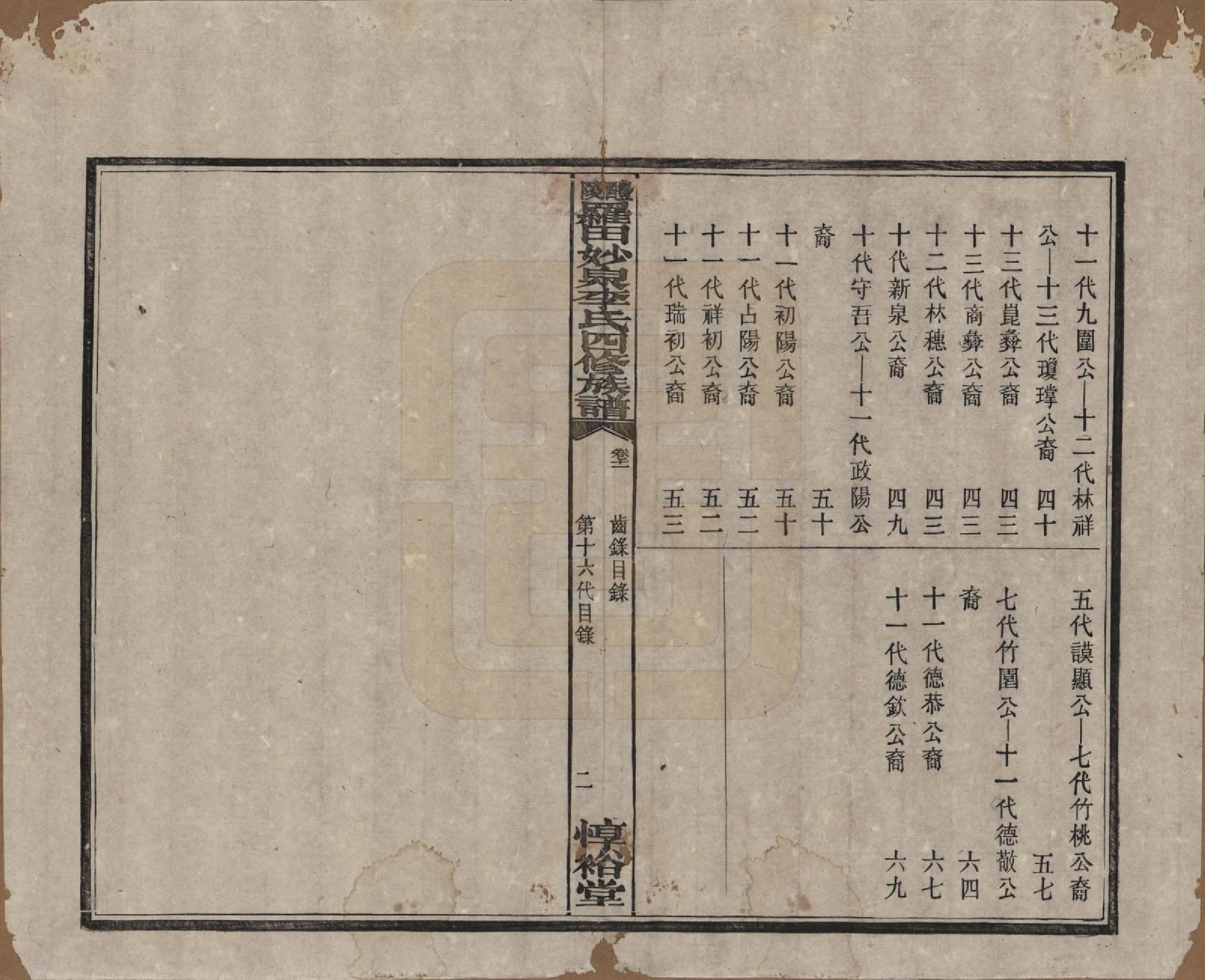 GTJP0796.李.湖南醴陵.醴陵罗田妙泉李氏四修族谱.民国33年（1944）_011.pdf_第2页