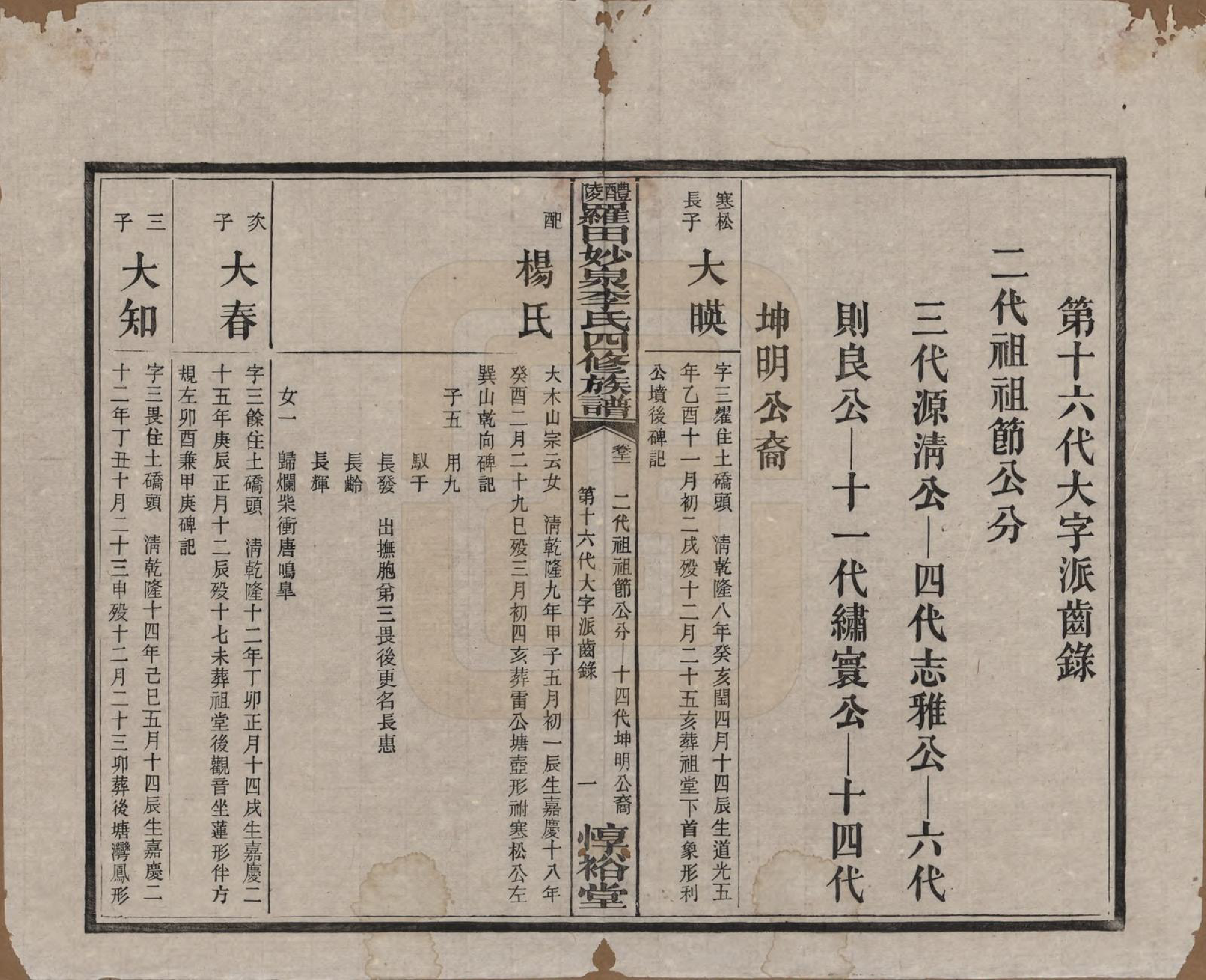 GTJP0796.李.湖南醴陵.醴陵罗田妙泉李氏四修族谱.民国33年（1944）_011.pdf_第3页