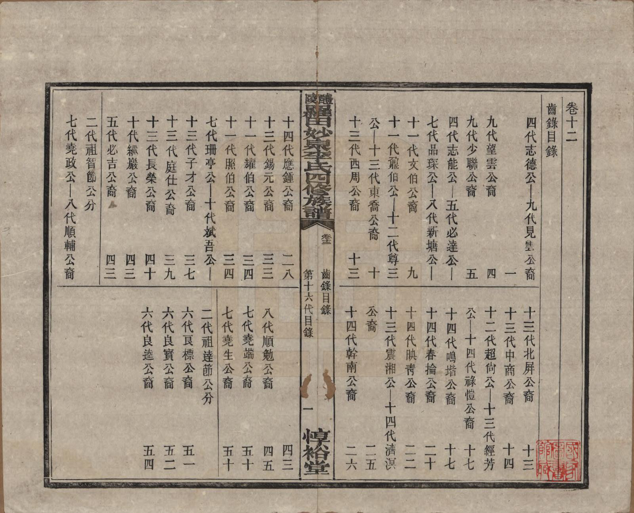 GTJP0796.李.湖南醴陵.醴陵罗田妙泉李氏四修族谱.民国33年（1944）_012.pdf_第1页