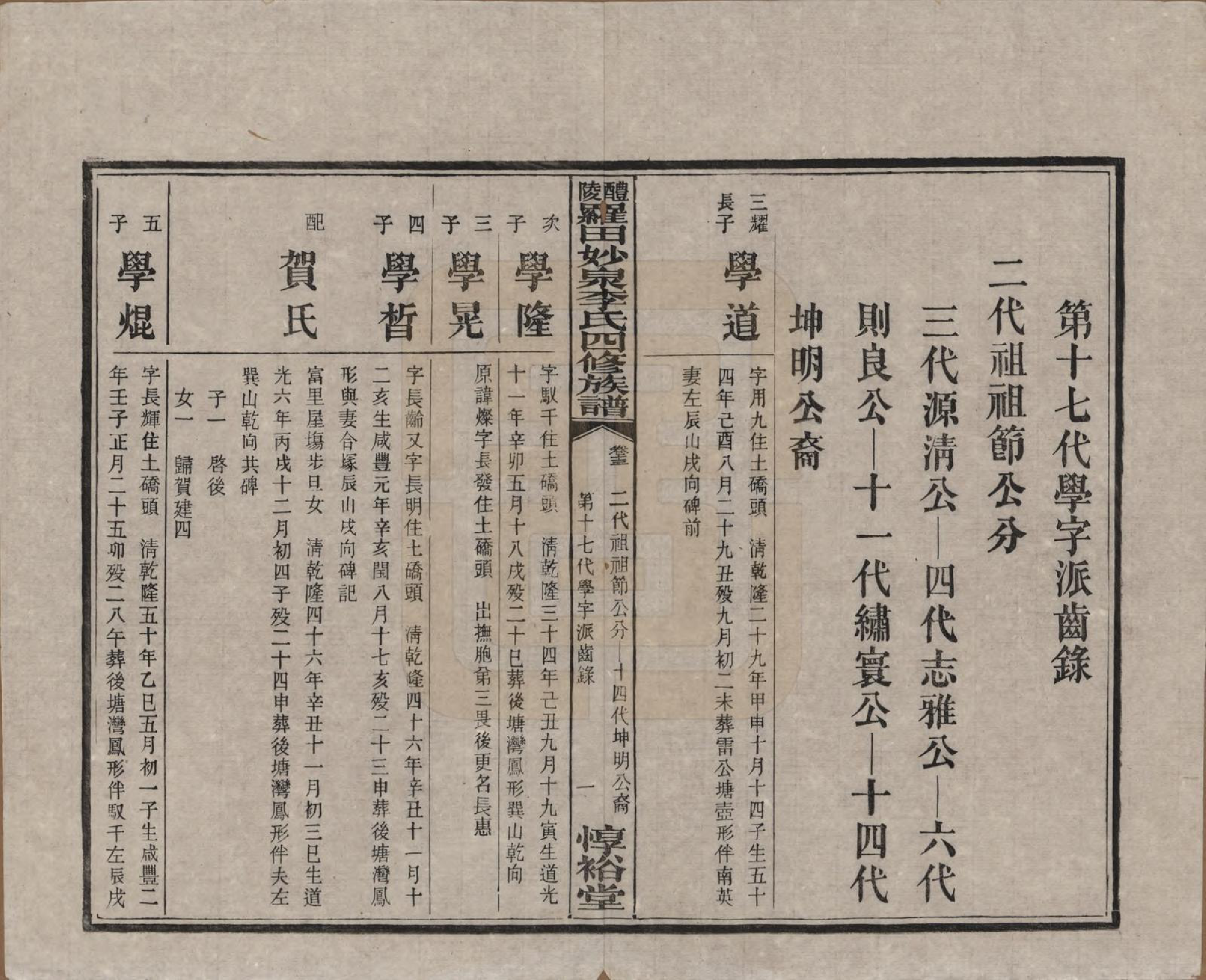 GTJP0796.李.湖南醴陵.醴陵罗田妙泉李氏四修族谱.民国33年（1944）_013.pdf_第3页