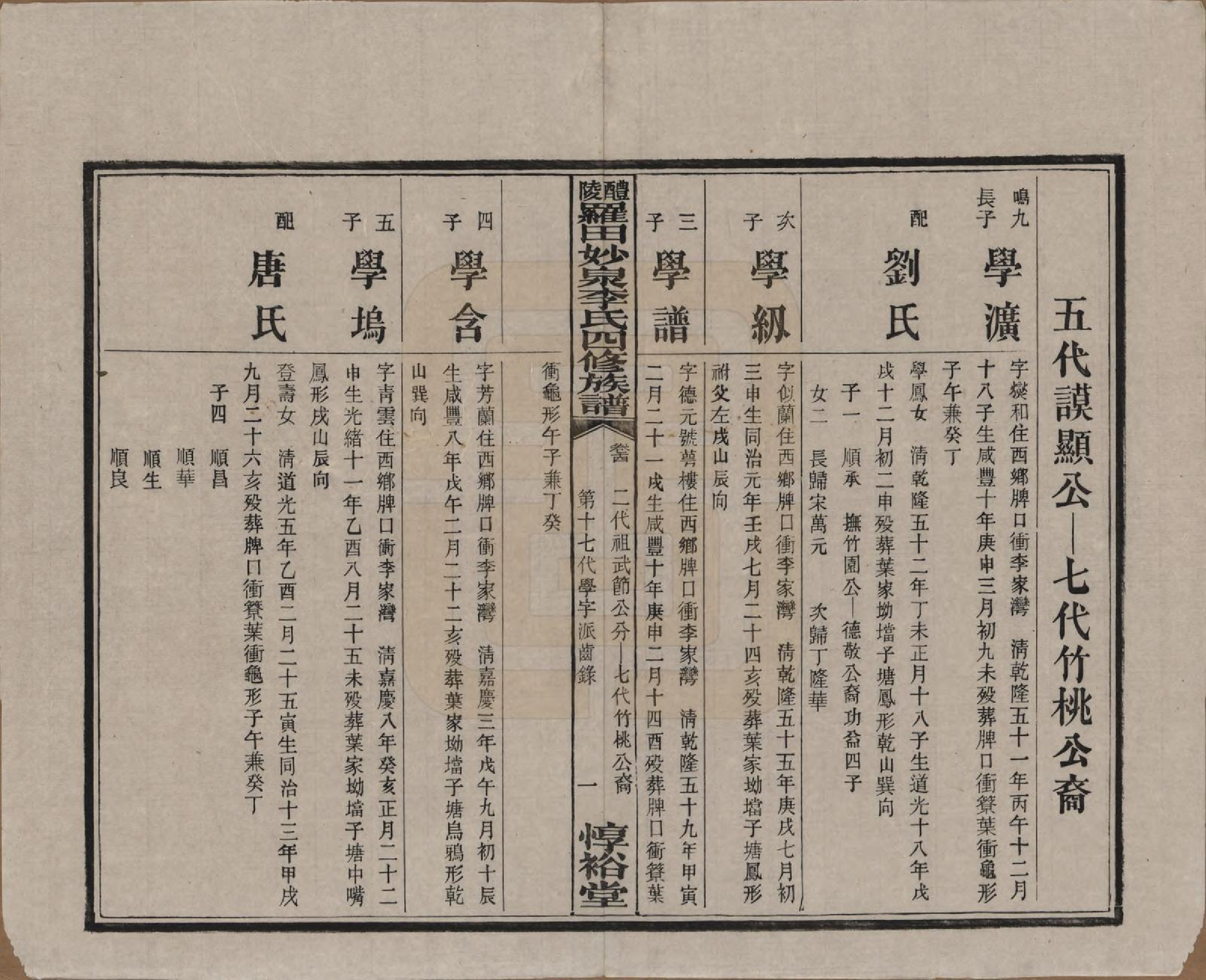 GTJP0796.李.湖南醴陵.醴陵罗田妙泉李氏四修族谱.民国33年（1944）_014.pdf_第3页