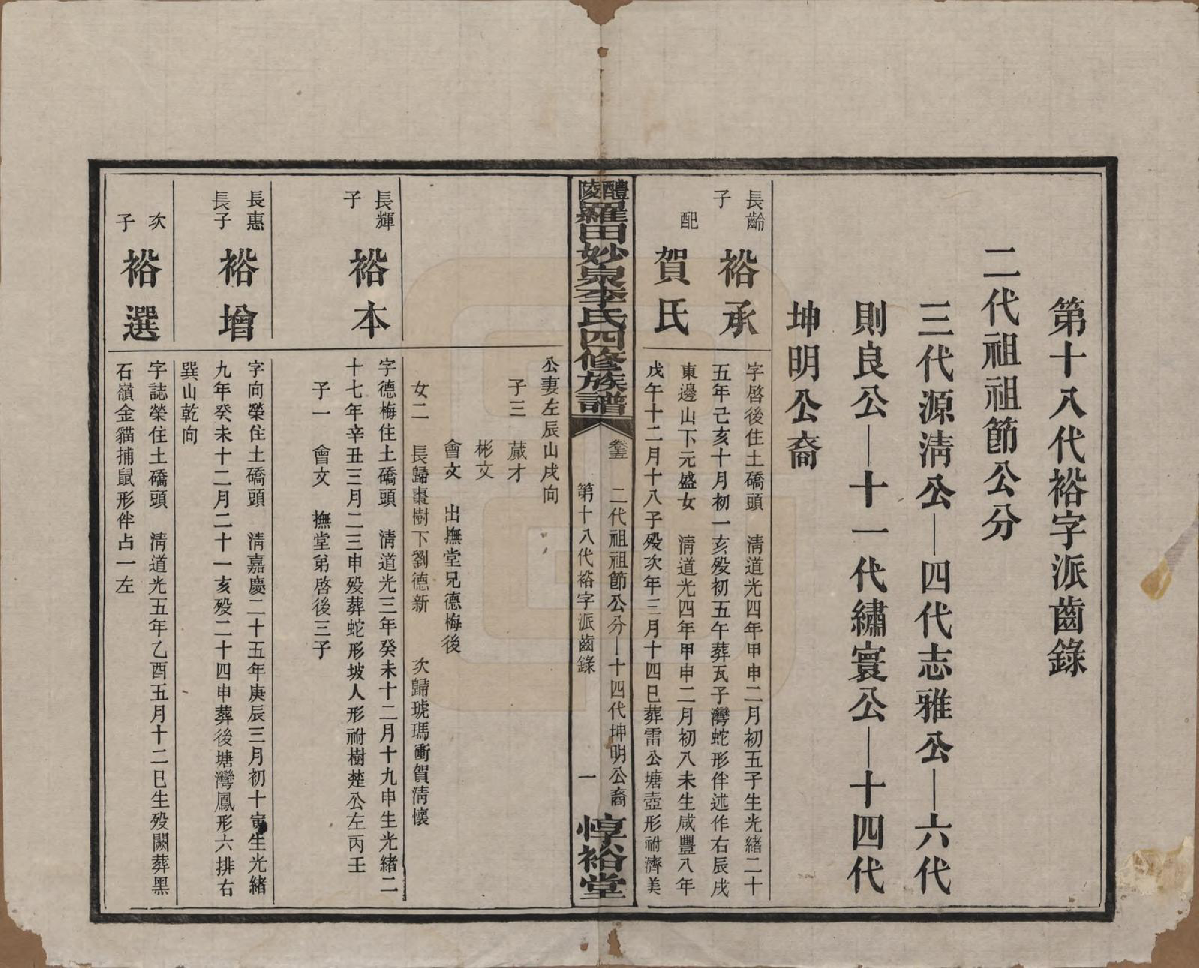 GTJP0796.李.湖南醴陵.醴陵罗田妙泉李氏四修族谱.民国33年（1944）_015.pdf_第2页