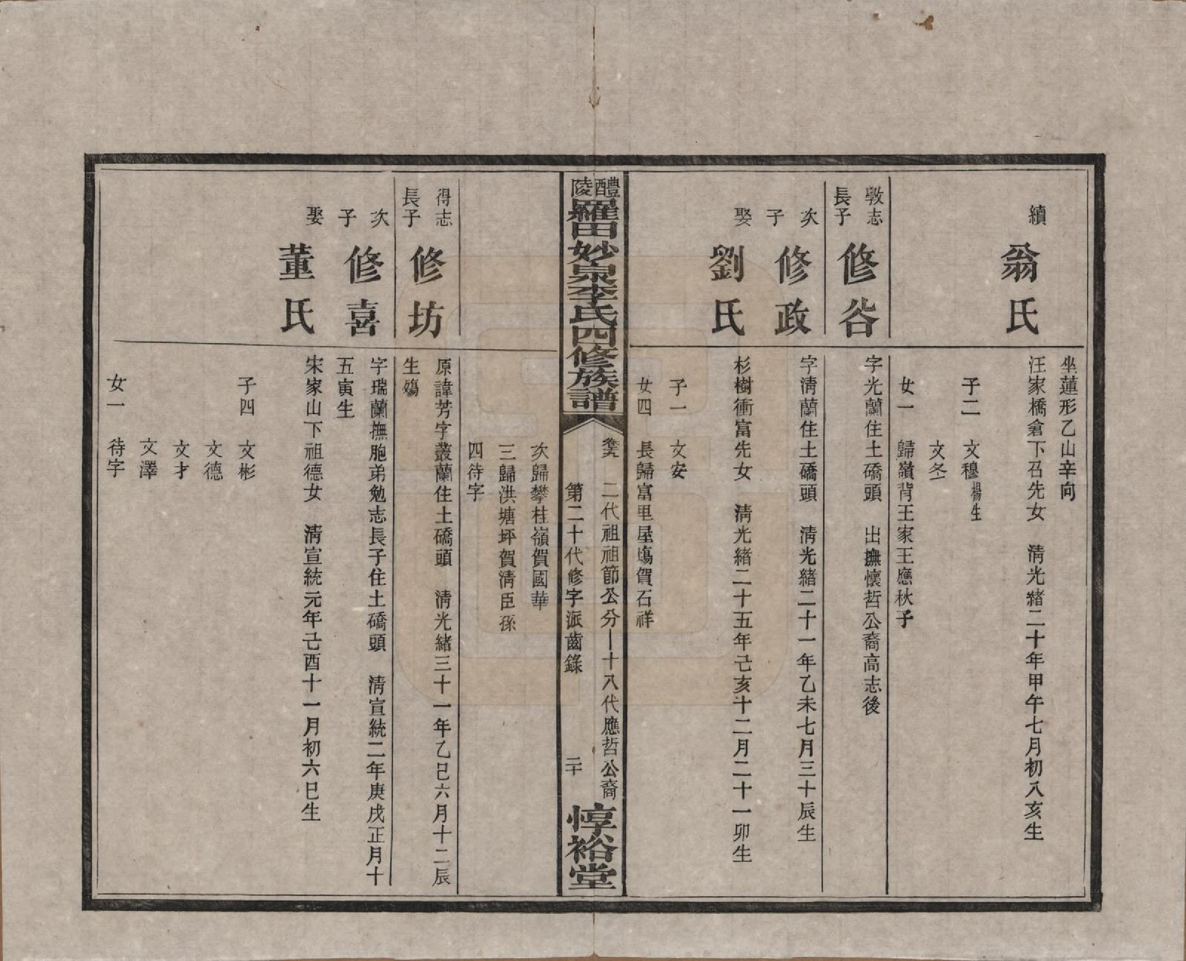 GTJP0796.李.湖南醴陵.醴陵罗田妙泉李氏四修族谱.民国33年（1944）_019.pdf_第2页