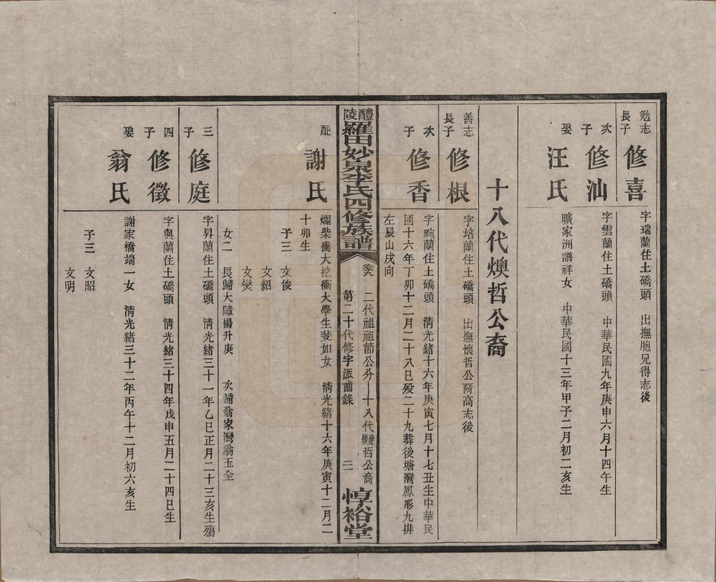 GTJP0796.李.湖南醴陵.醴陵罗田妙泉李氏四修族谱.民国33年（1944）_019.pdf_第3页