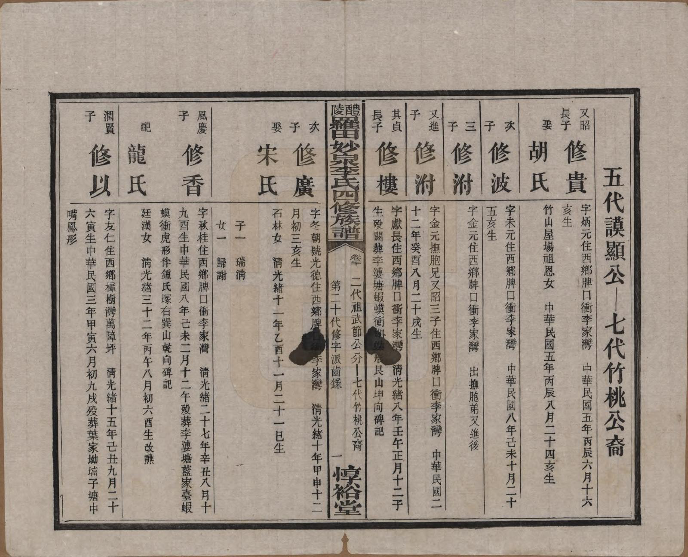 GTJP0796.李.湖南醴陵.醴陵罗田妙泉李氏四修族谱.民国33年（1944）_020.pdf_第3页