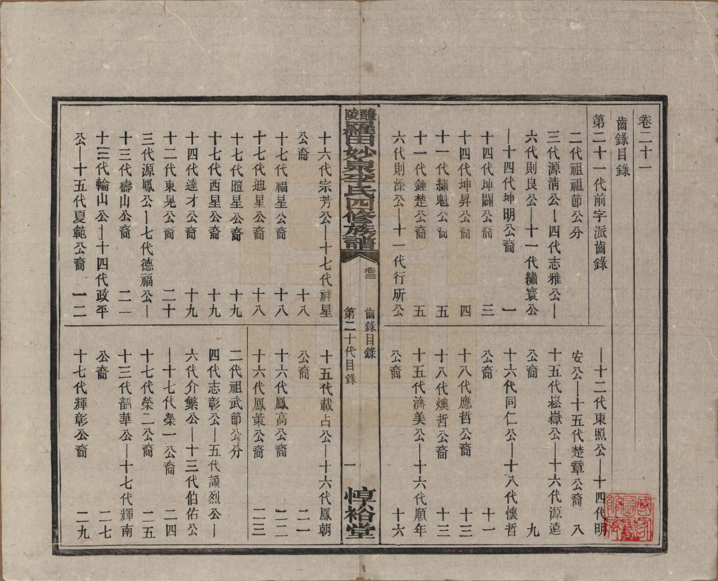 GTJP0796.李.湖南醴陵.醴陵罗田妙泉李氏四修族谱.民国33年（1944）_021.pdf_第1页