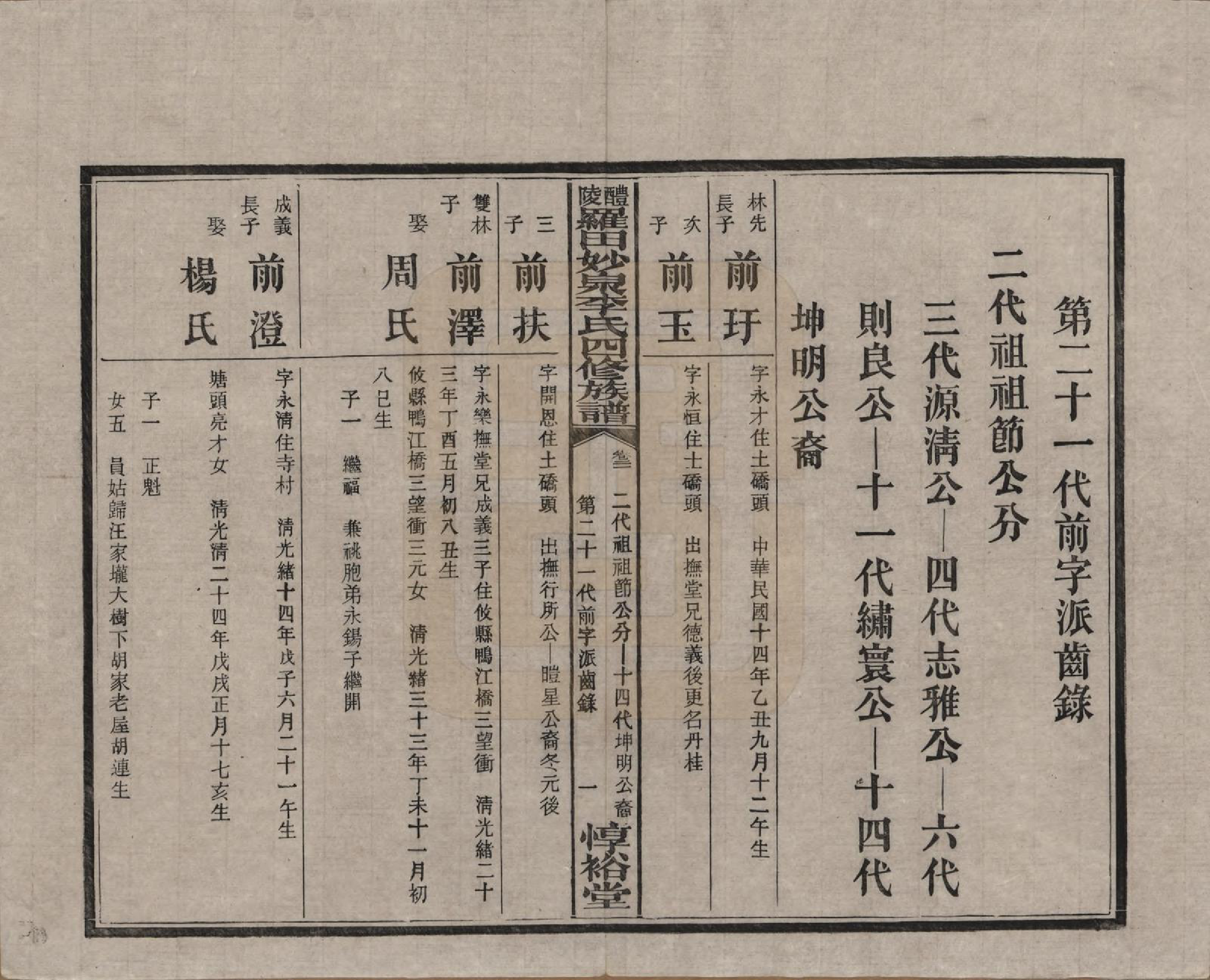 GTJP0796.李.湖南醴陵.醴陵罗田妙泉李氏四修族谱.民国33年（1944）_021.pdf_第3页