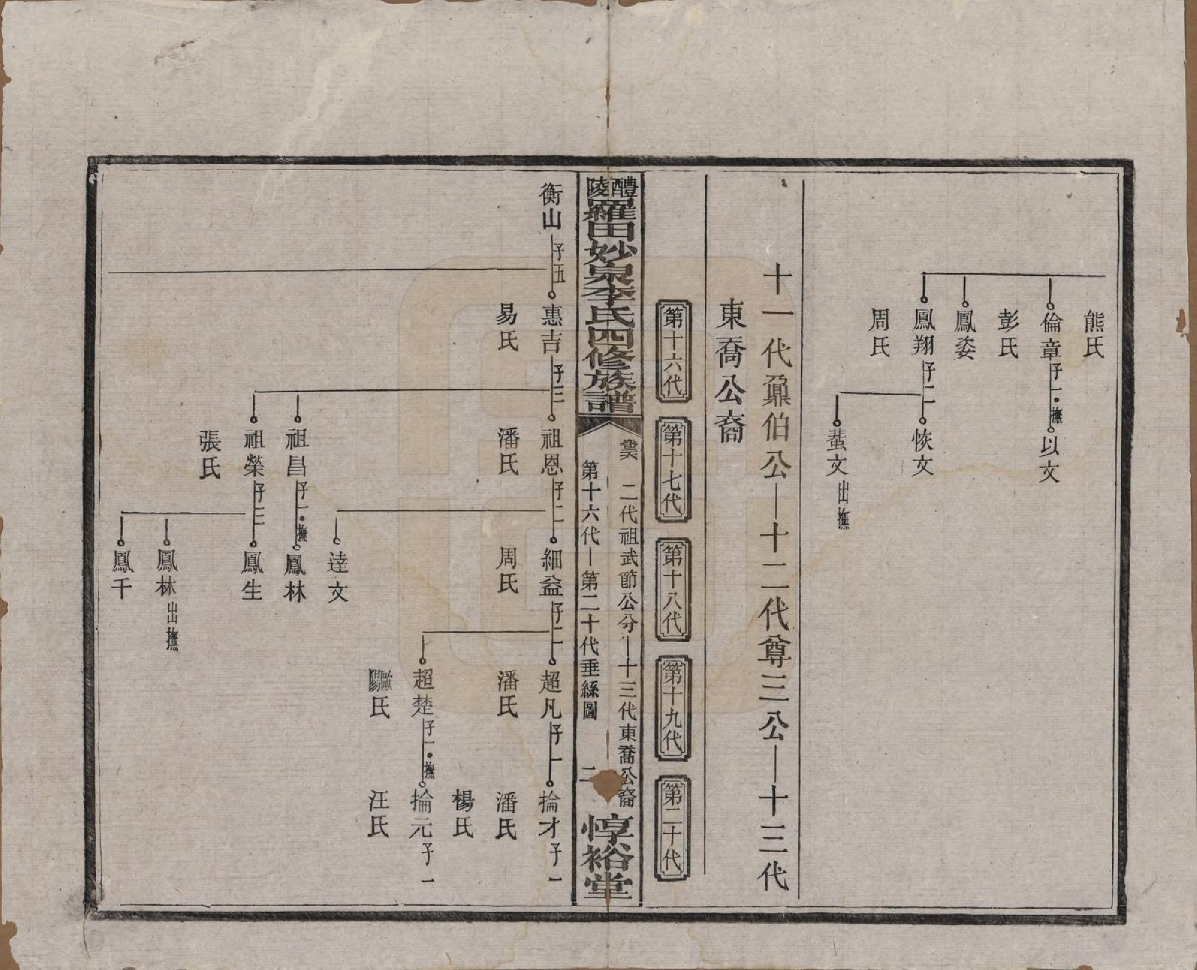 GTJP0796.李.湖南醴陵.醴陵罗田妙泉李氏四修族谱.民国33年（1944）_026.pdf_第3页