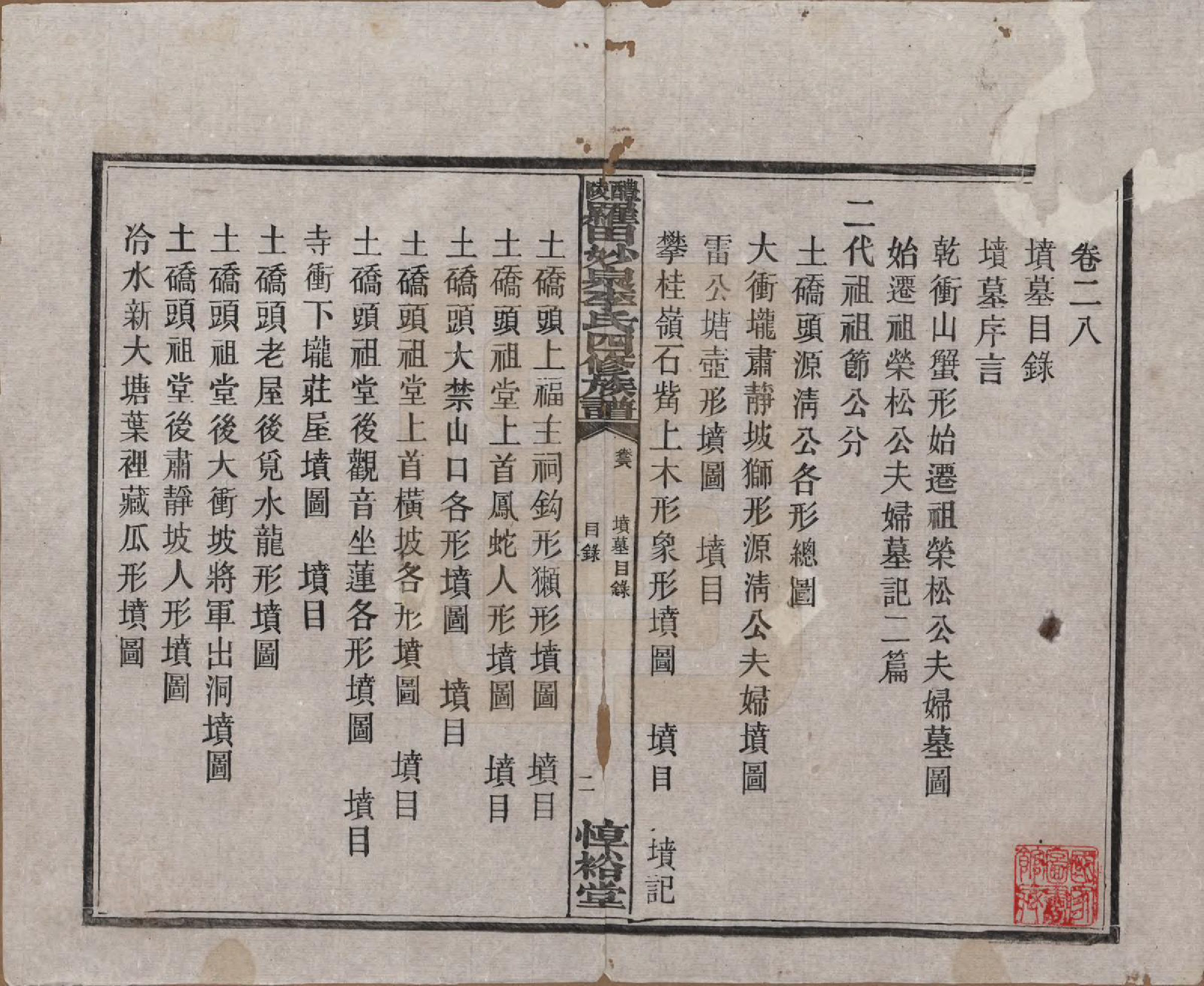 GTJP0796.李.湖南醴陵.醴陵罗田妙泉李氏四修族谱.民国33年（1944）_028.pdf_第1页