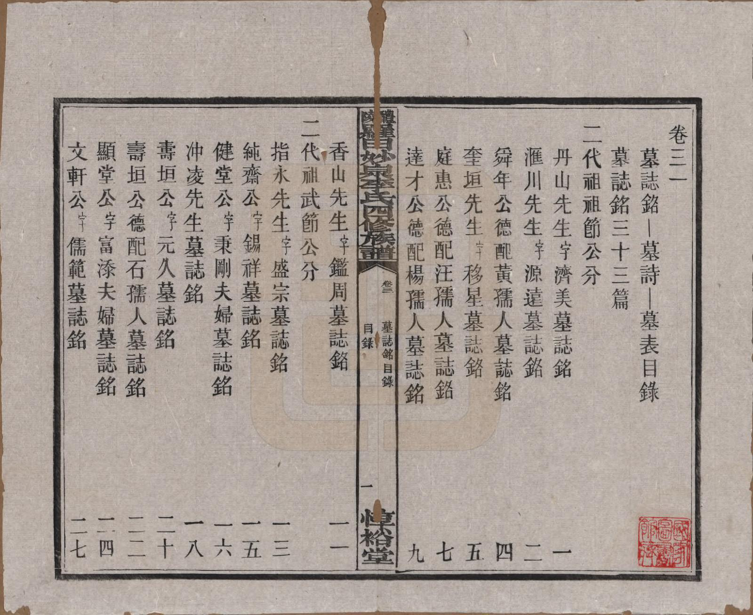 GTJP0796.李.湖南醴陵.醴陵罗田妙泉李氏四修族谱.民国33年（1944）_031.pdf_第1页