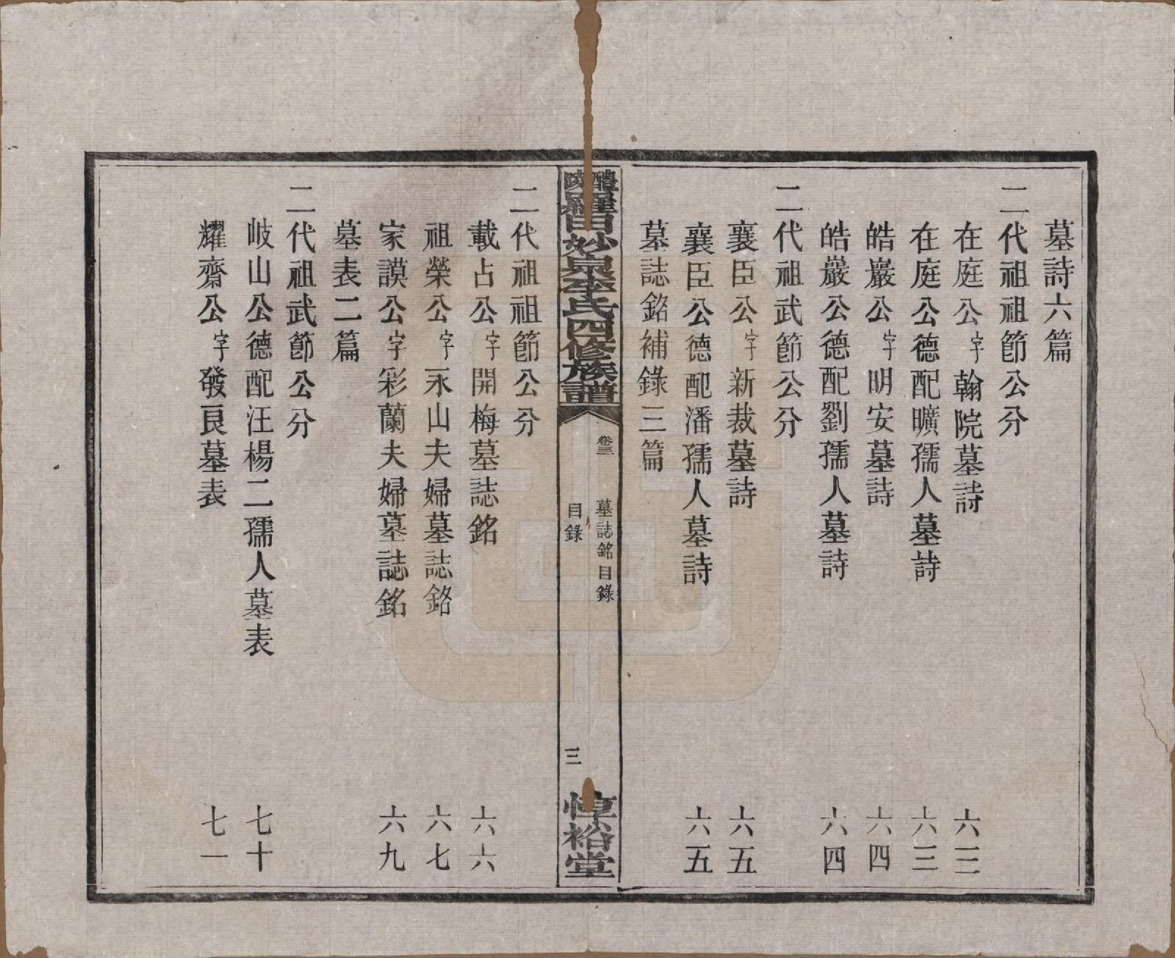 GTJP0796.李.湖南醴陵.醴陵罗田妙泉李氏四修族谱.民国33年（1944）_031.pdf_第3页