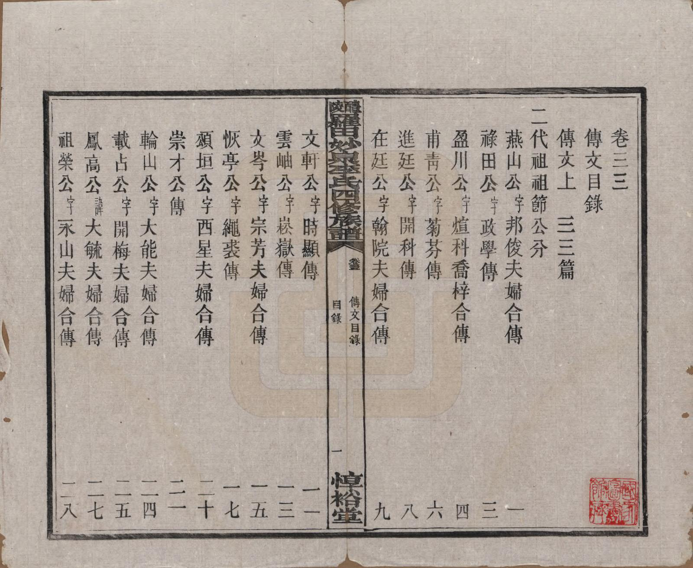 GTJP0796.李.湖南醴陵.醴陵罗田妙泉李氏四修族谱.民国33年（1944）_033.pdf_第1页